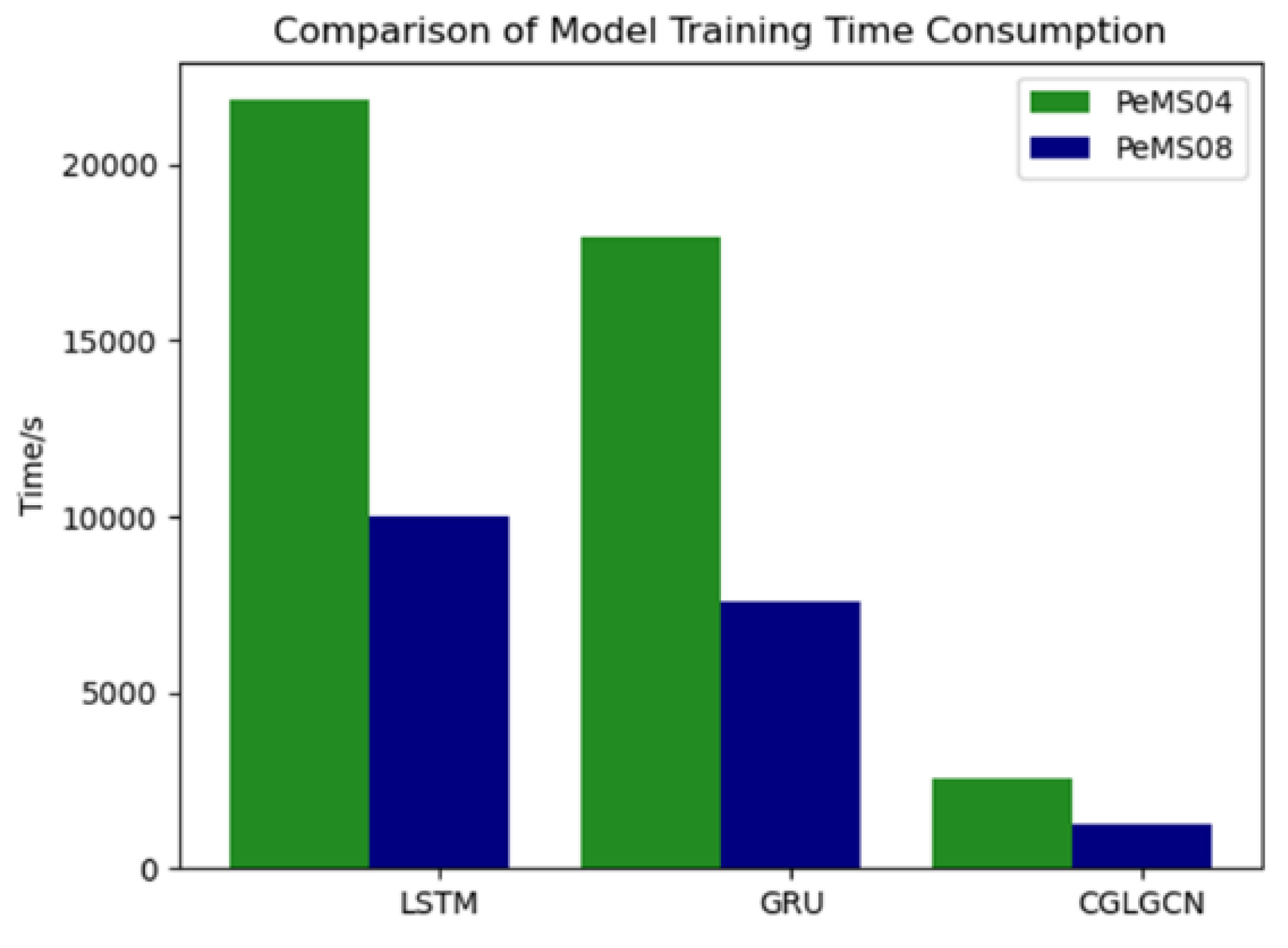 Applsci 12 07010 g009