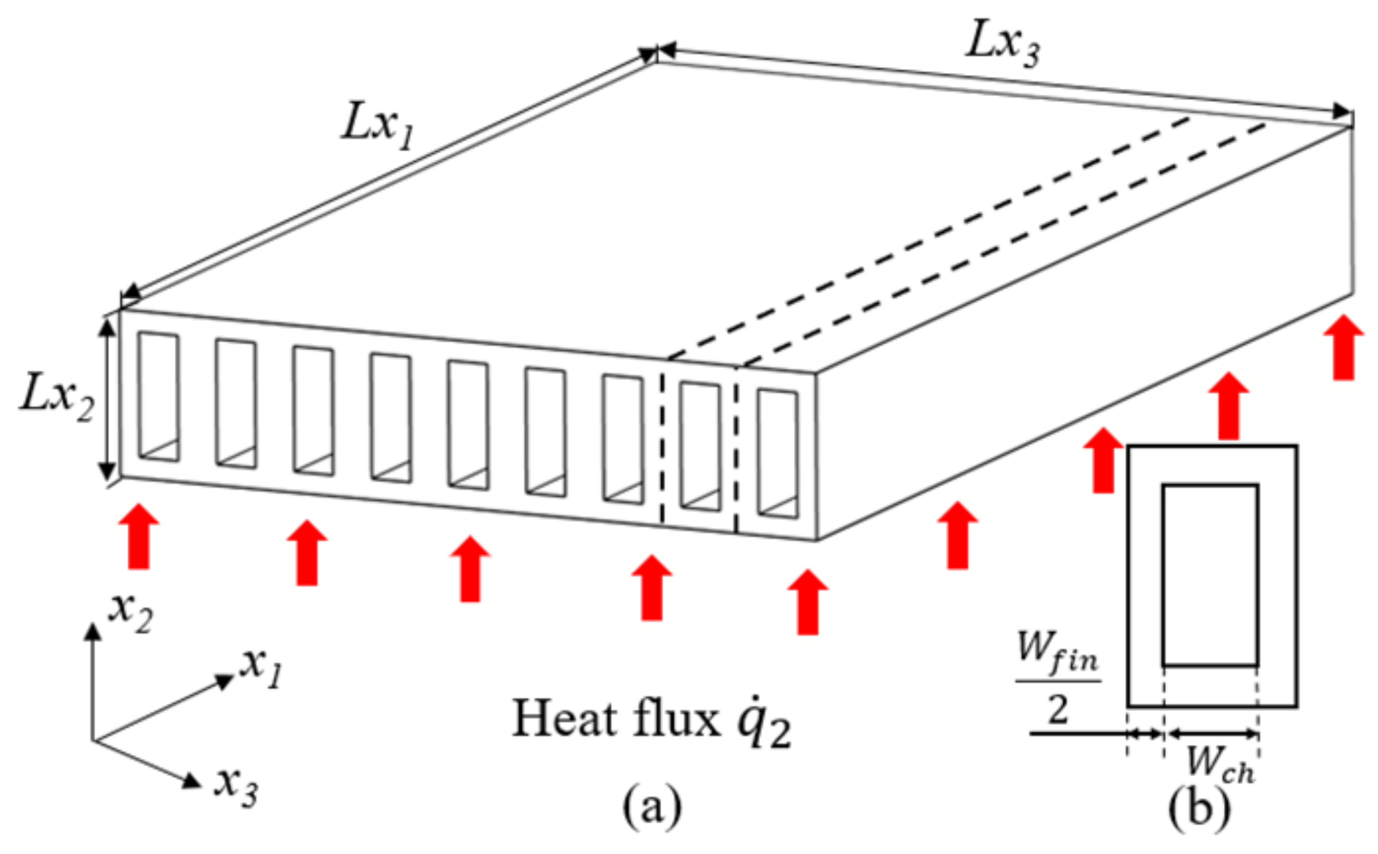 Applsci 12 07011 g001 550