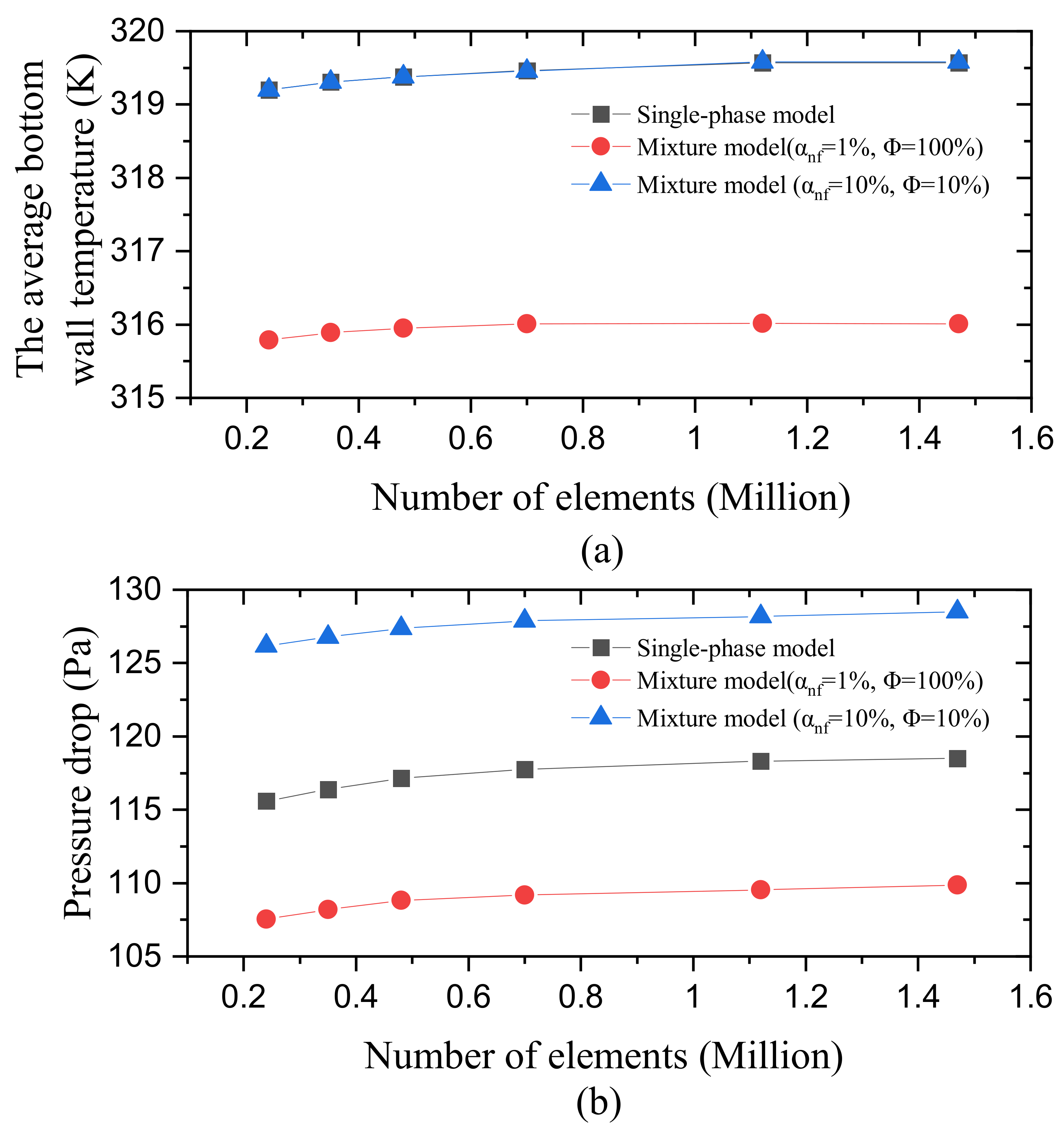 Applsci 12 07011 g004 550