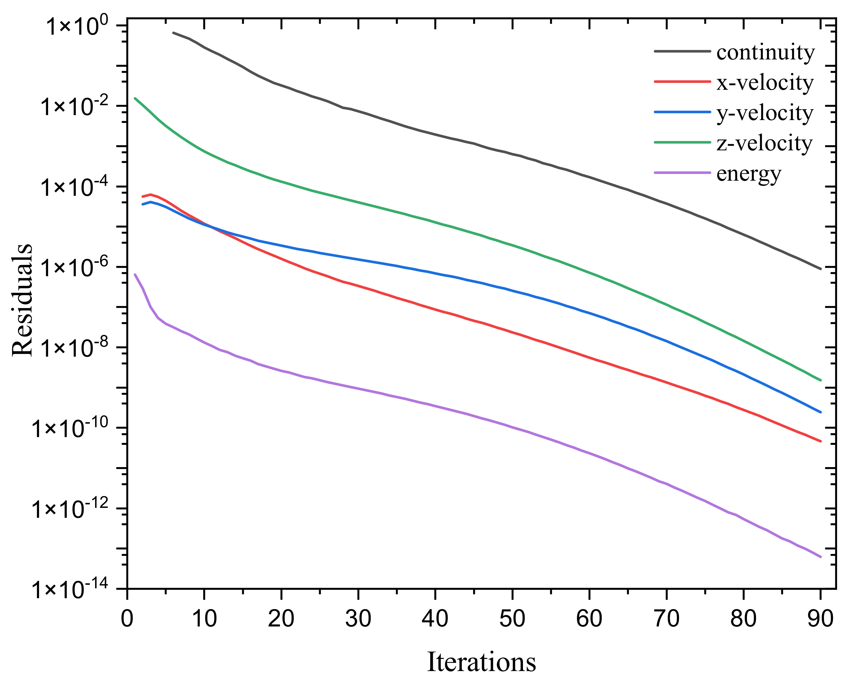 Applsci 12 07011 g006 550