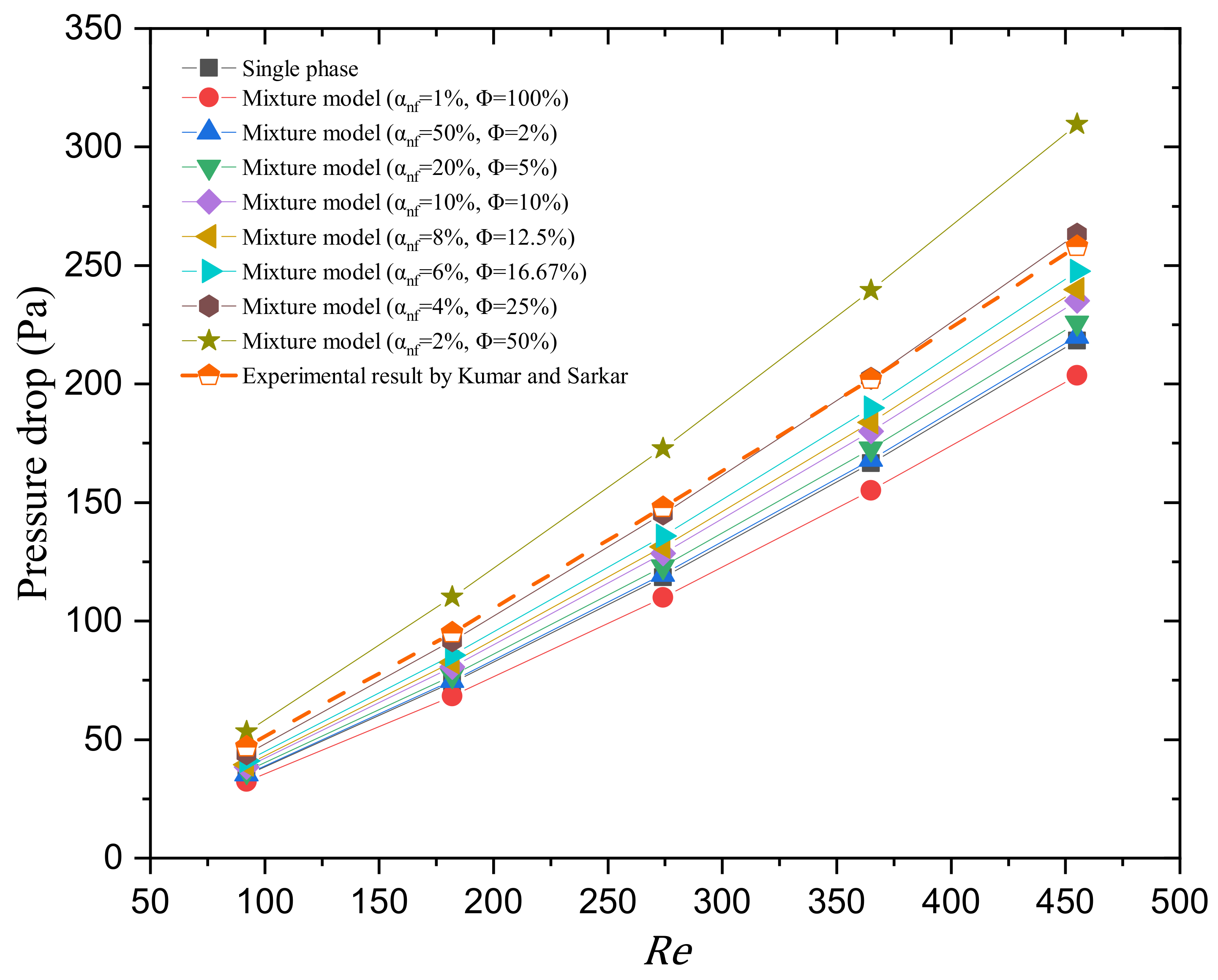 Applsci 12 07011 g009 550