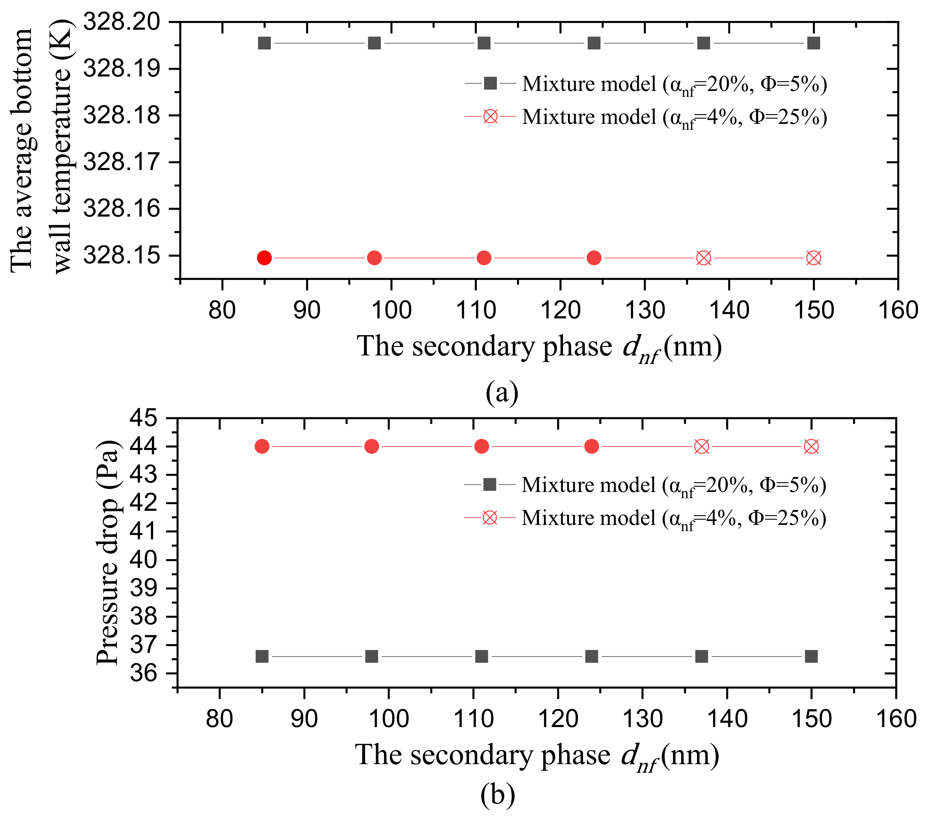 Applsci 12 07011 g011 550