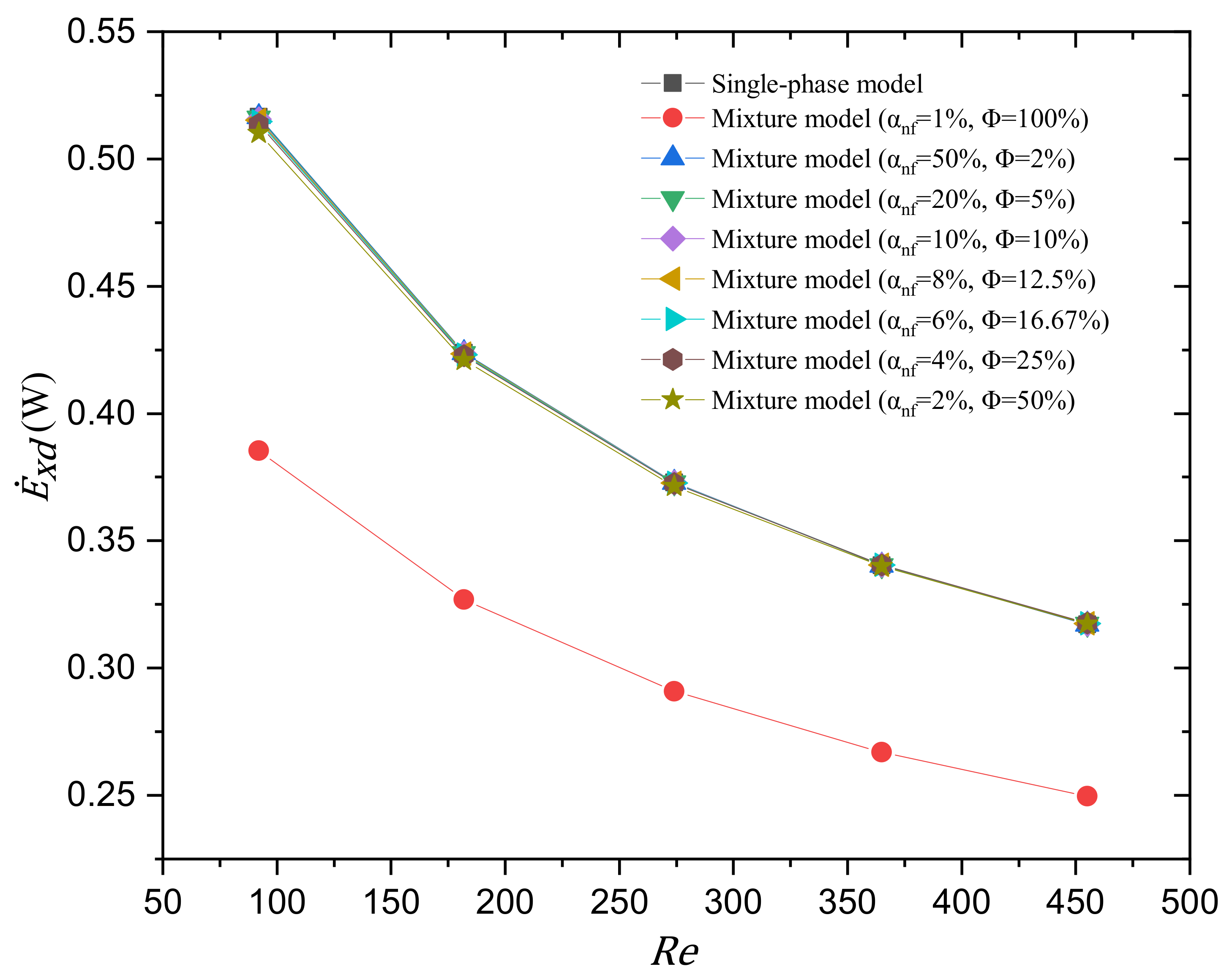 Applsci 12 07011 g012 550