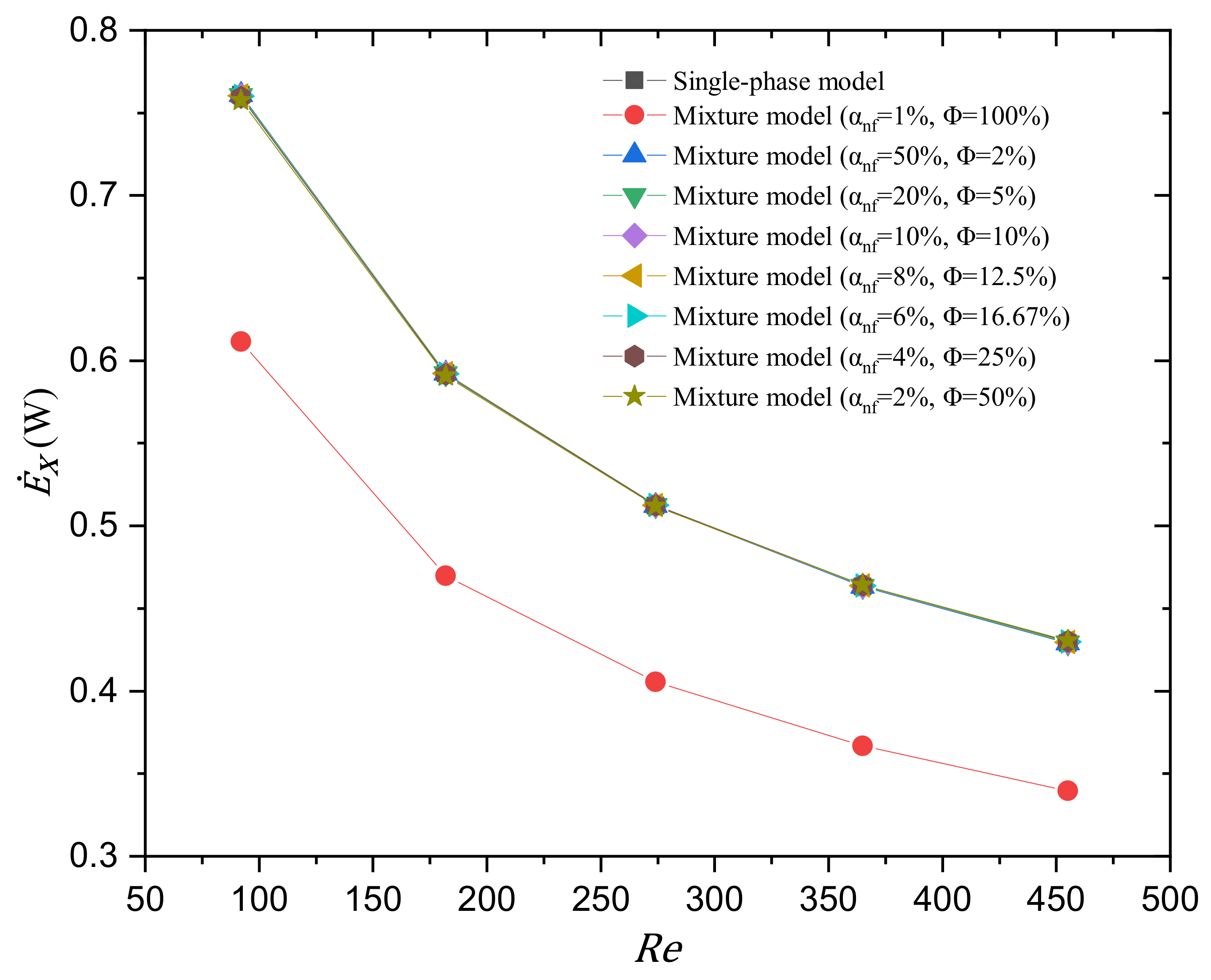 Applsci 12 07011 g013 550