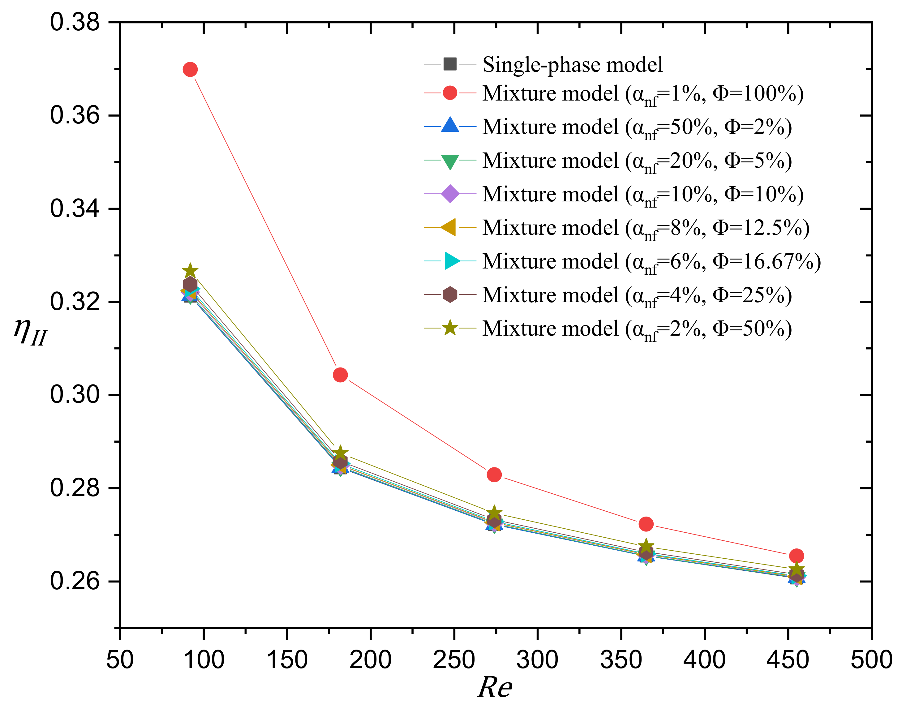 Applsci 12 07011 g014 550