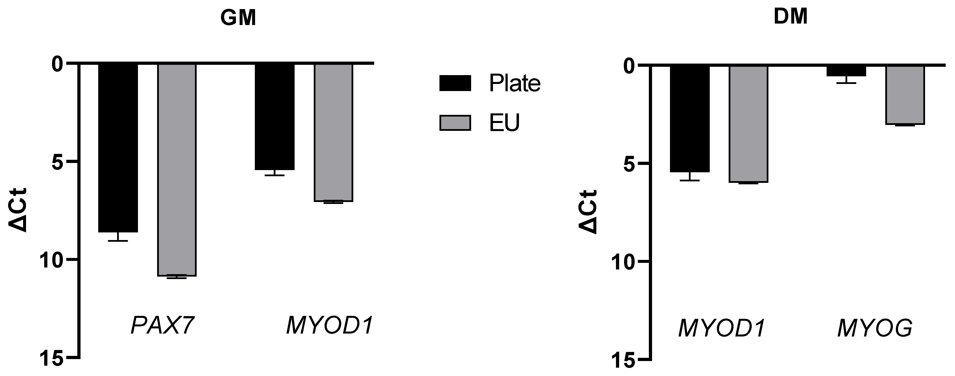 Applsci 12 07013 g004 Applsci 12 07013 g004