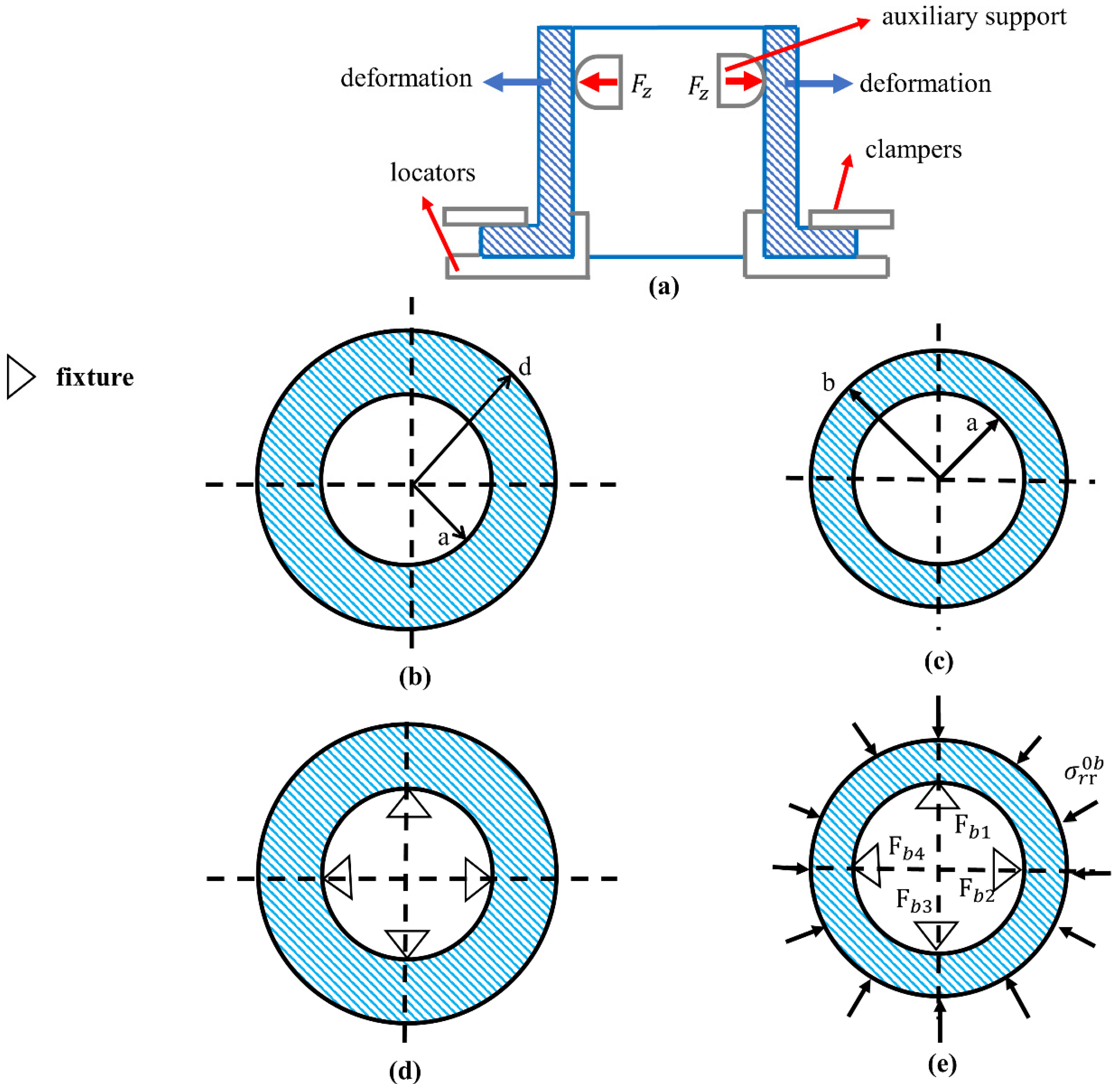 Applsci 12 07014 g001 550