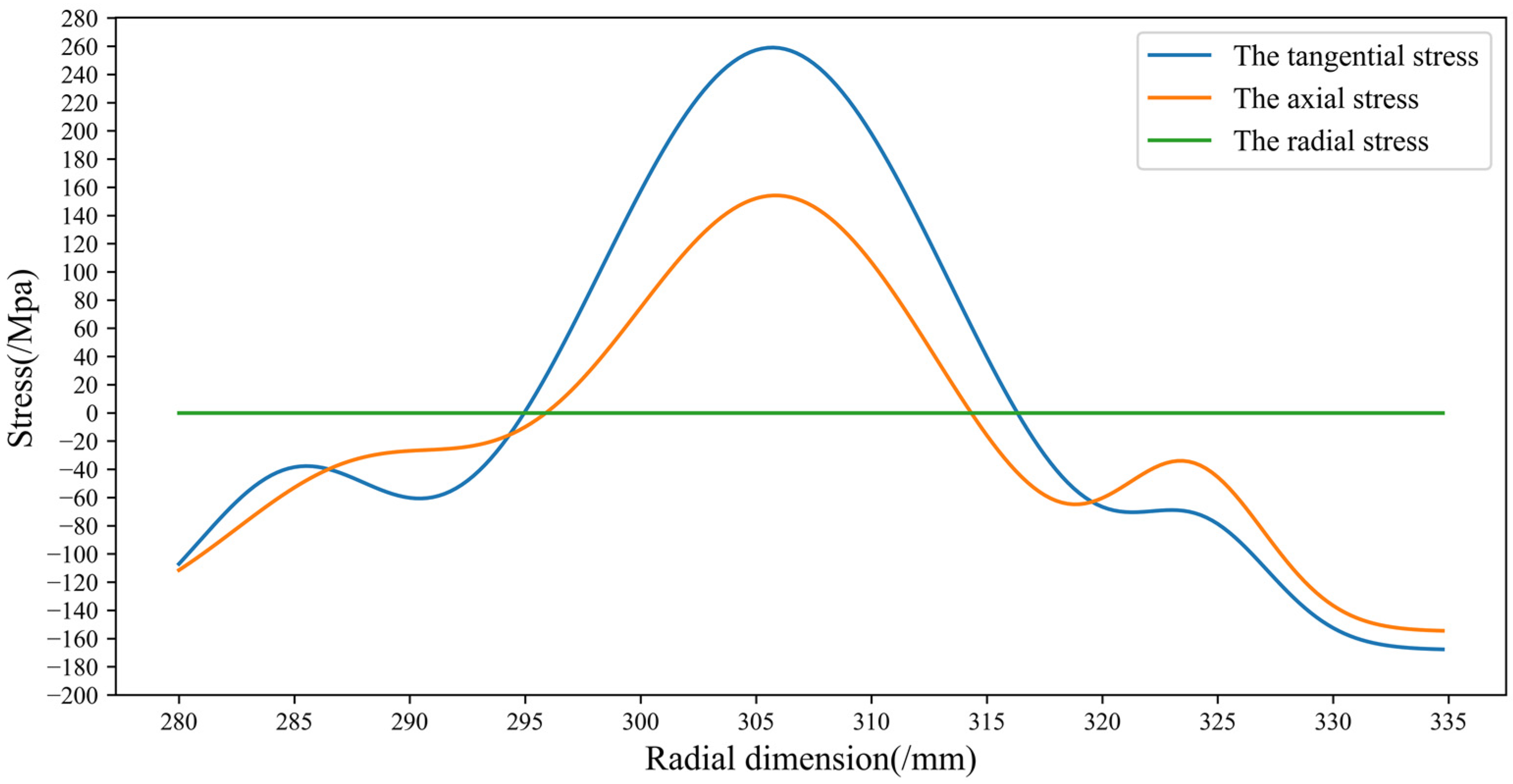 Applsci 12 07014 g005 550