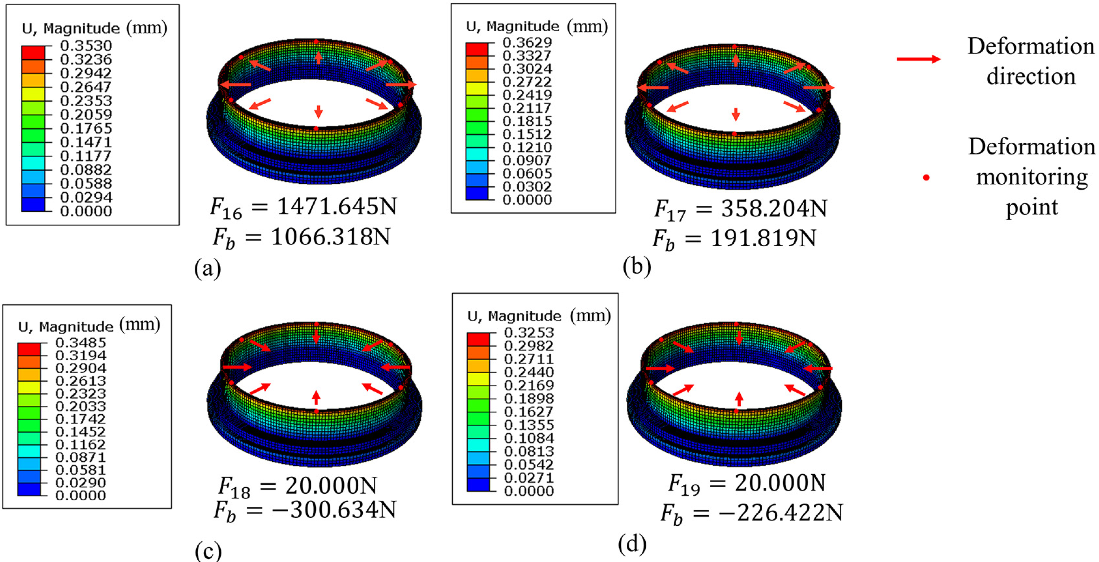 Applsci 12 07014 g009 550