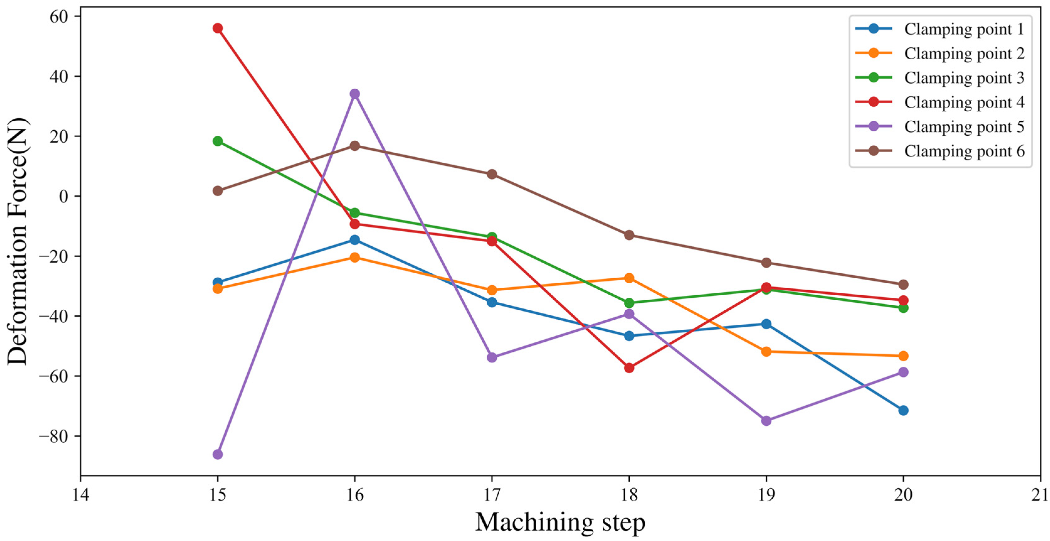 Applsci 12 07014 g012 550