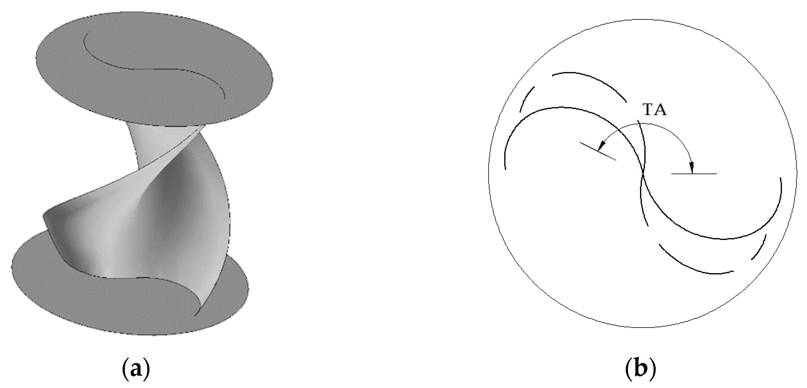 Applsci 12 07018 g002