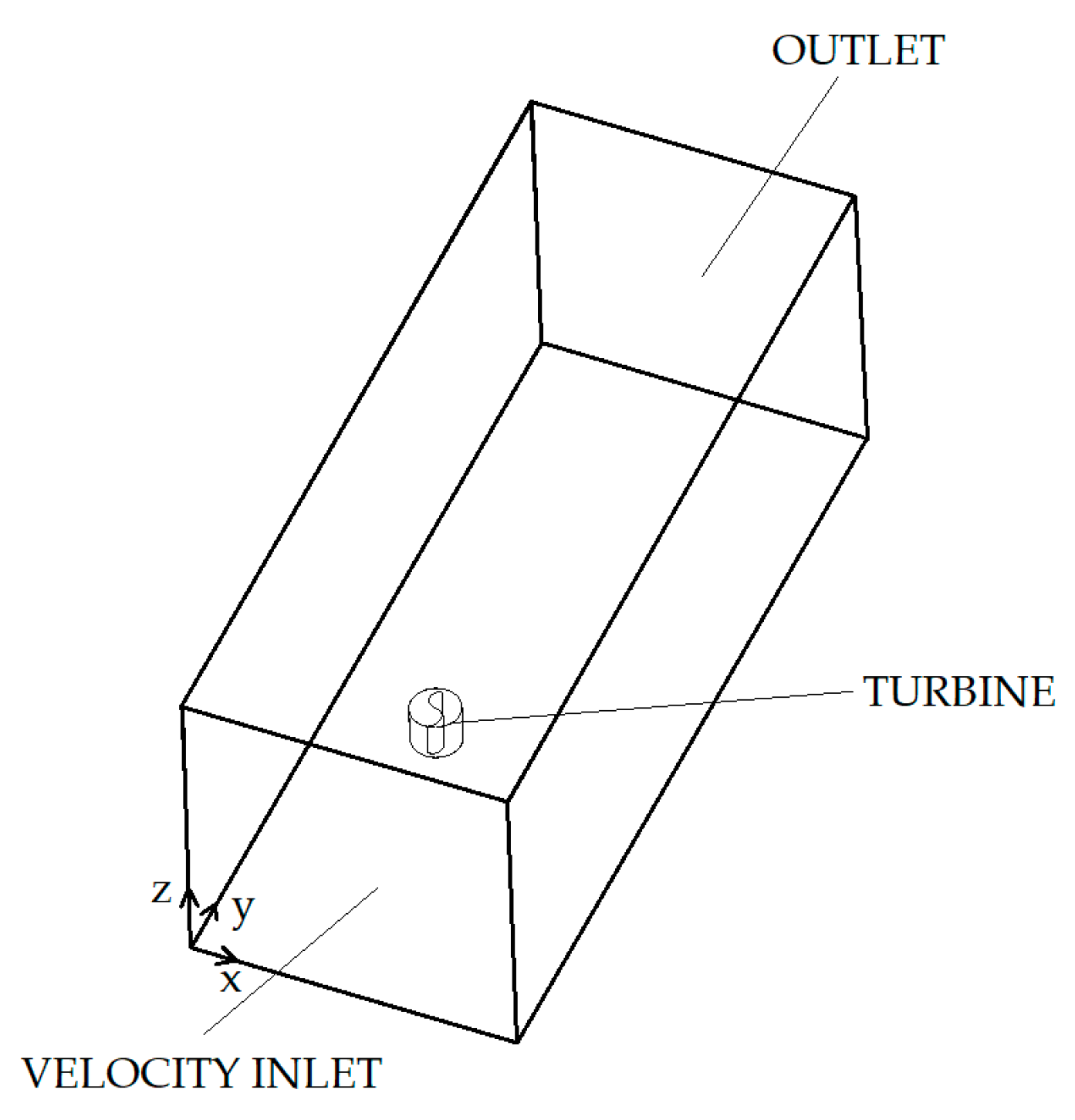 Applsci 12 07018 g005