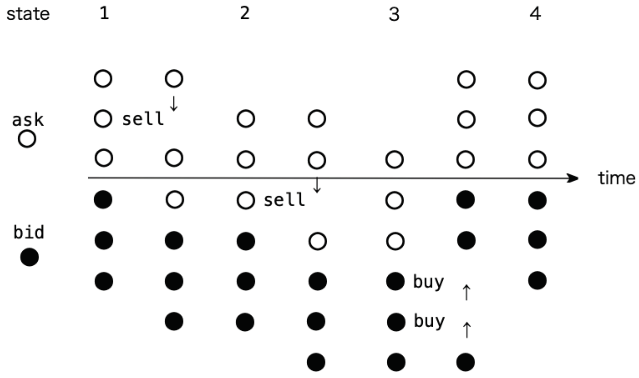 Applsci 12 07019 g003 550