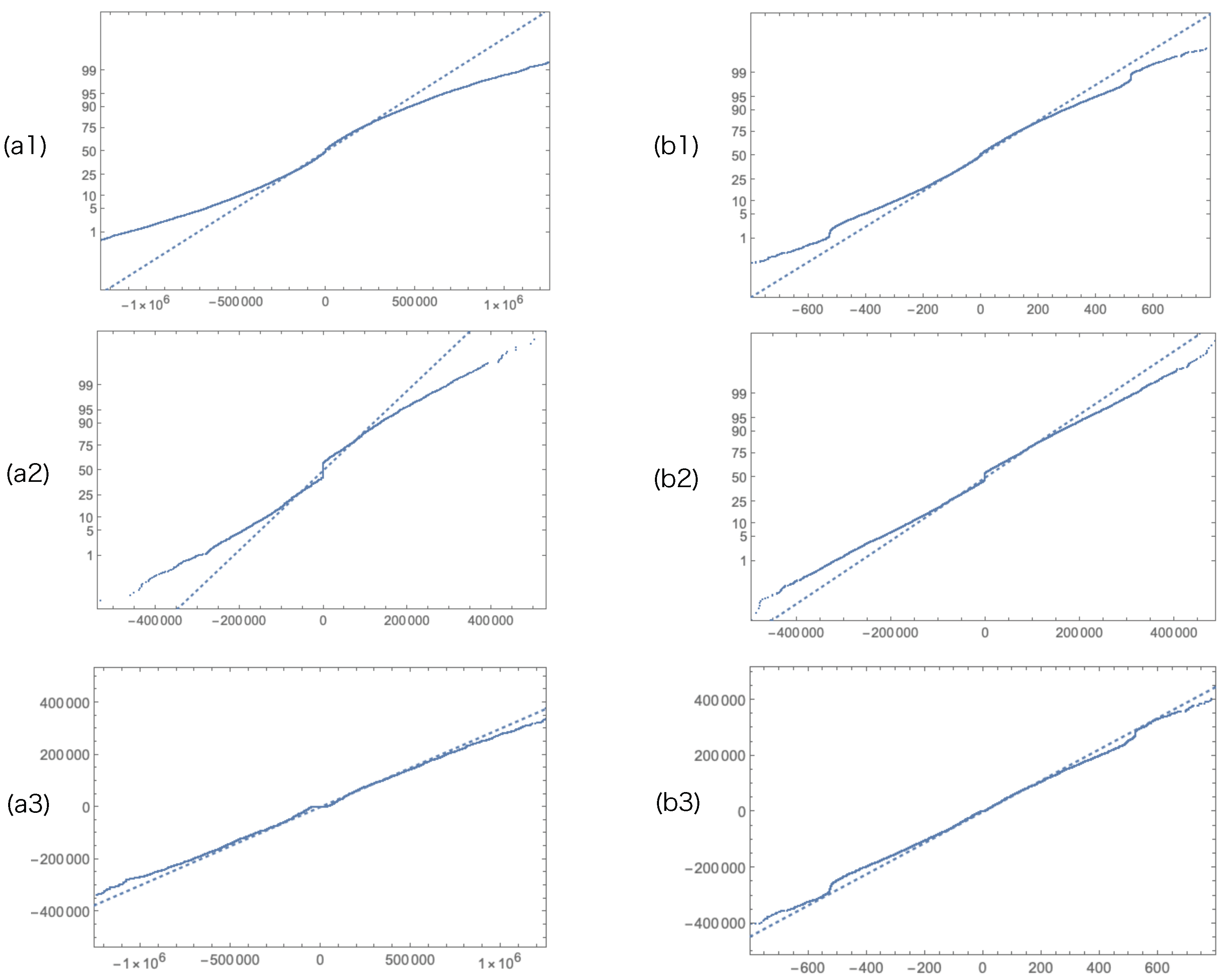 Applsci 12 07019 g004 550