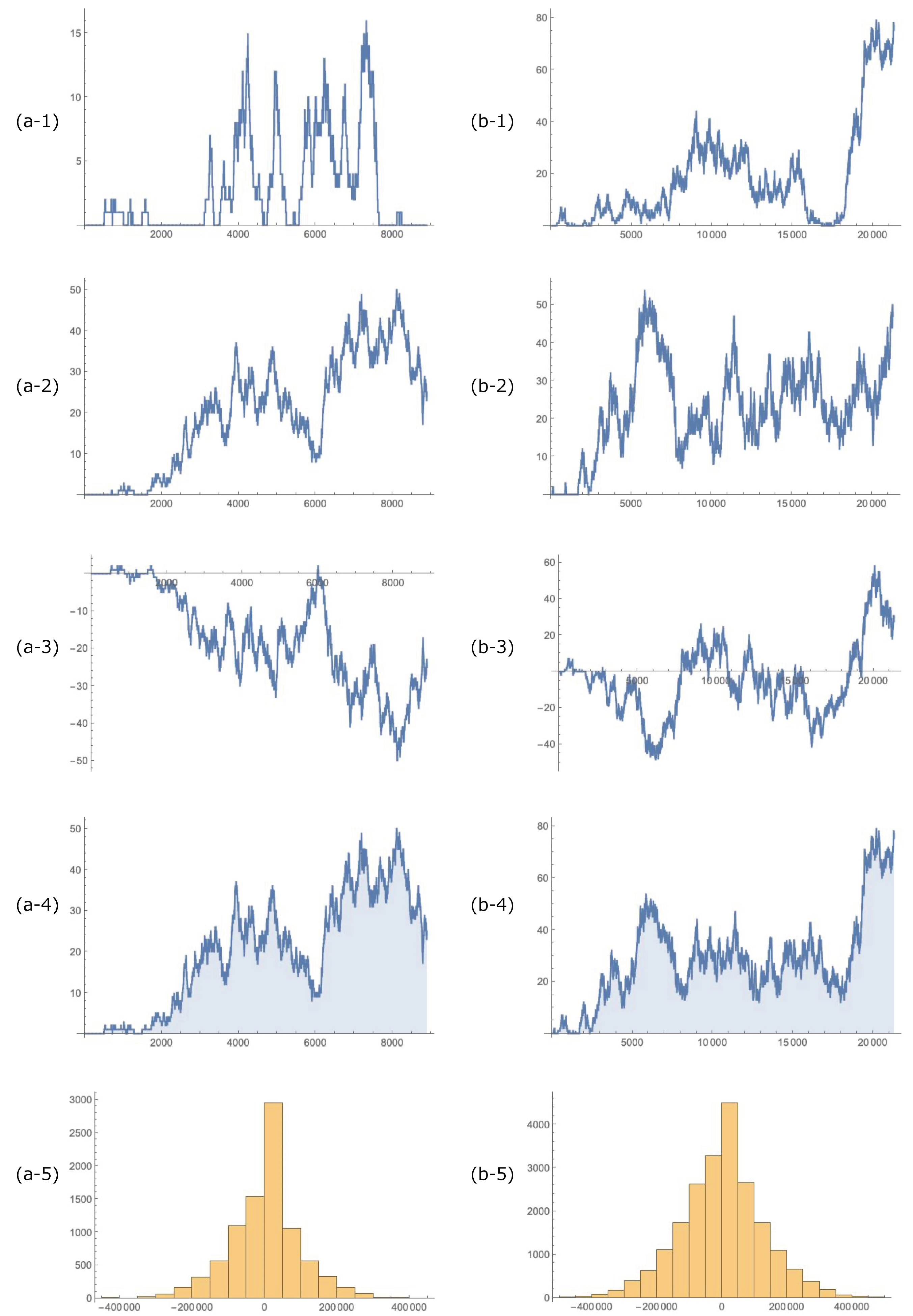 Applsci 12 07019 g005 550