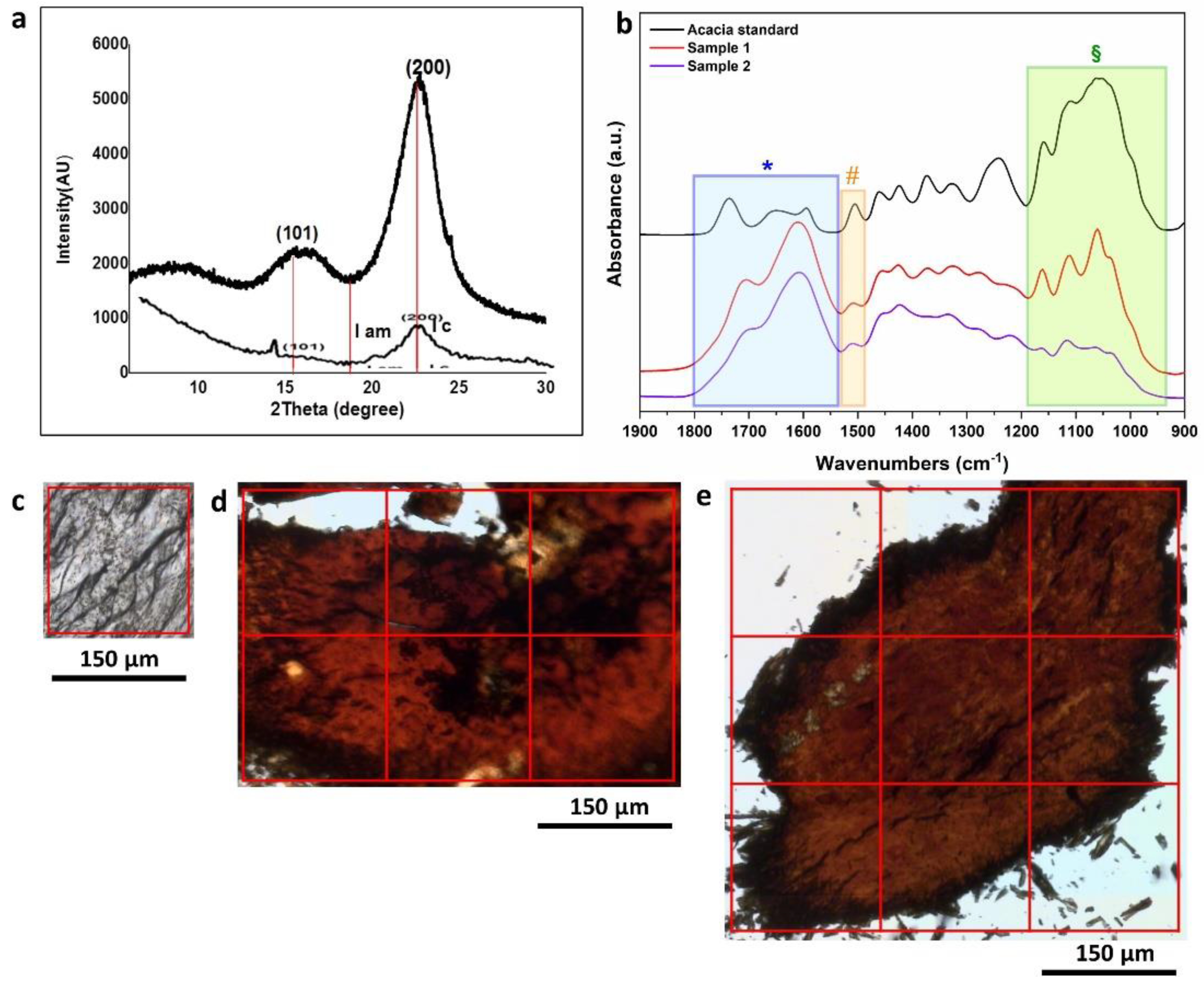 Applsci 12 07020 g007