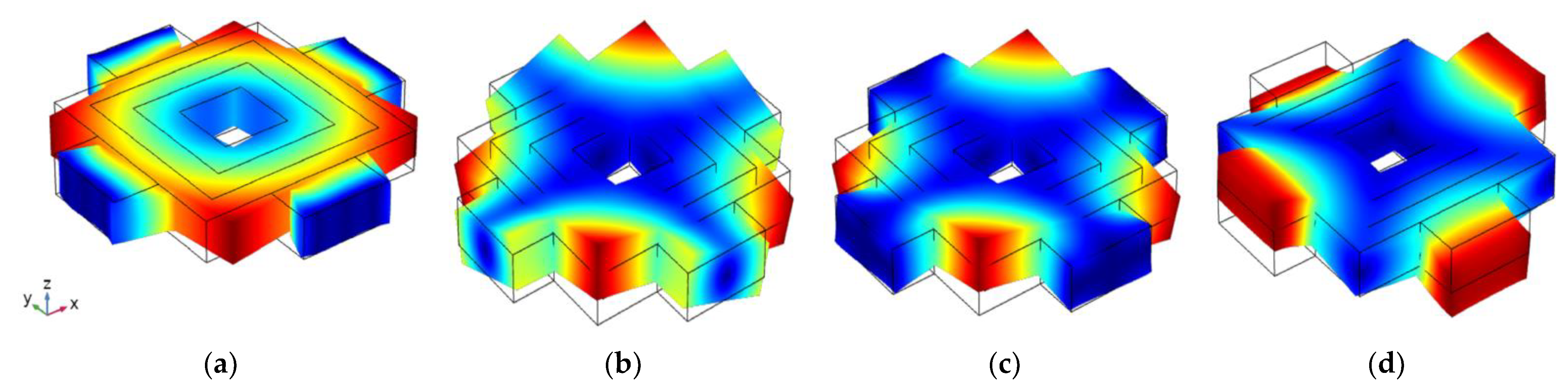 Applsci 12 07021 g004 Applsci 12 07021 g004