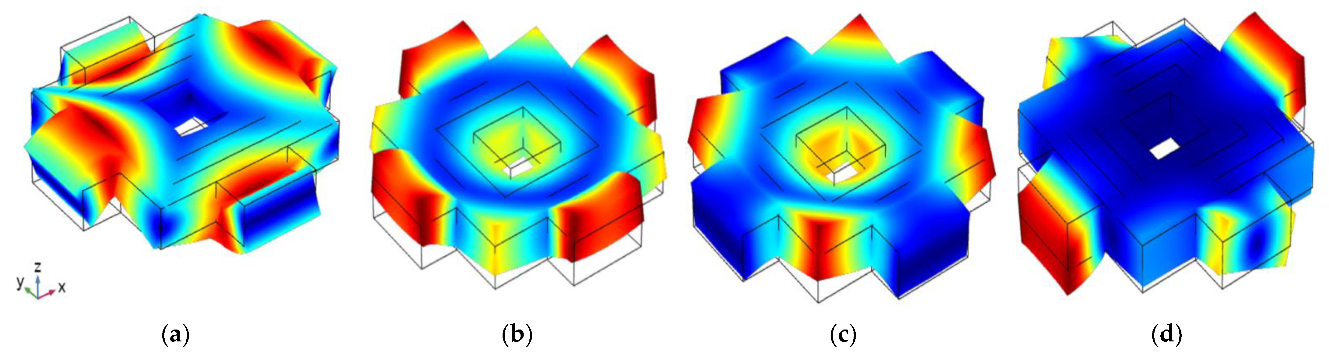 Applsci 12 07021 g005 Applsci 12 07021 g005