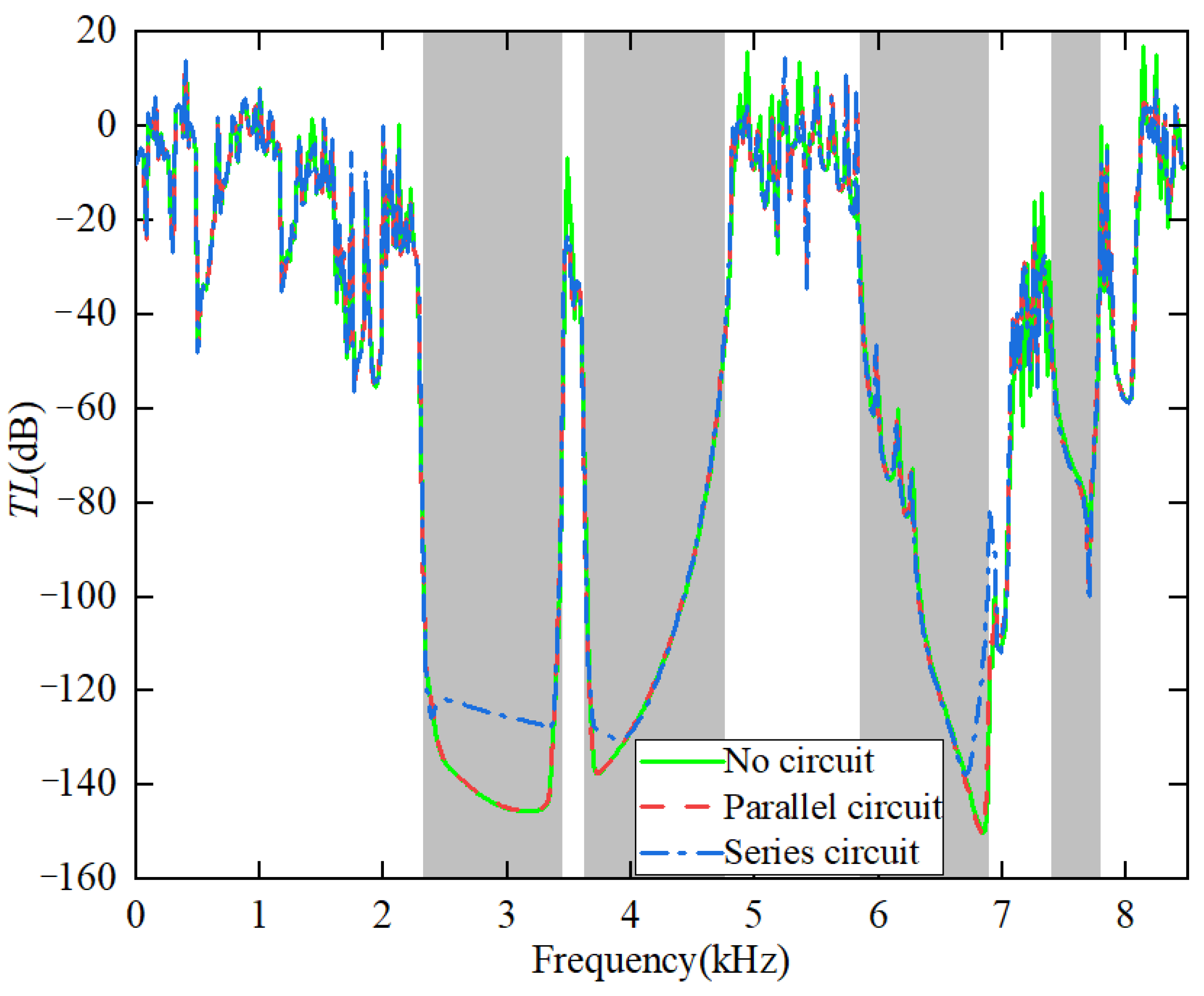 Applsci 12 07021 g009 Applsci 12 07021 g009