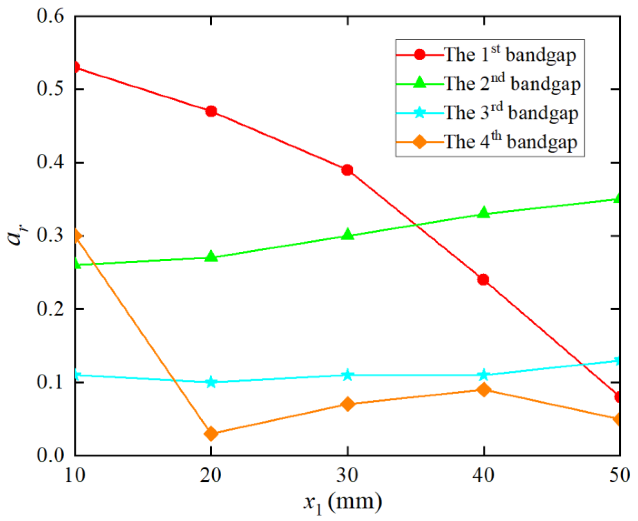 Applsci 12 07021 g013 Applsci 12 07021 g013