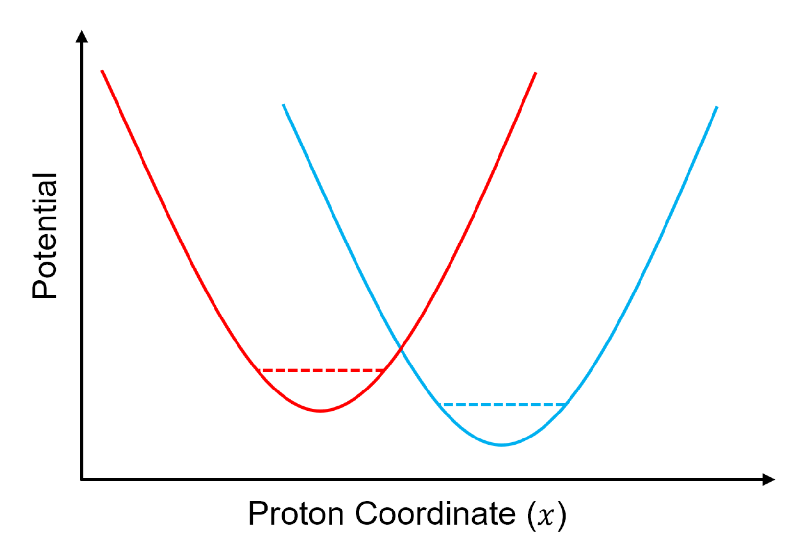 Applsci 12 07022 g002