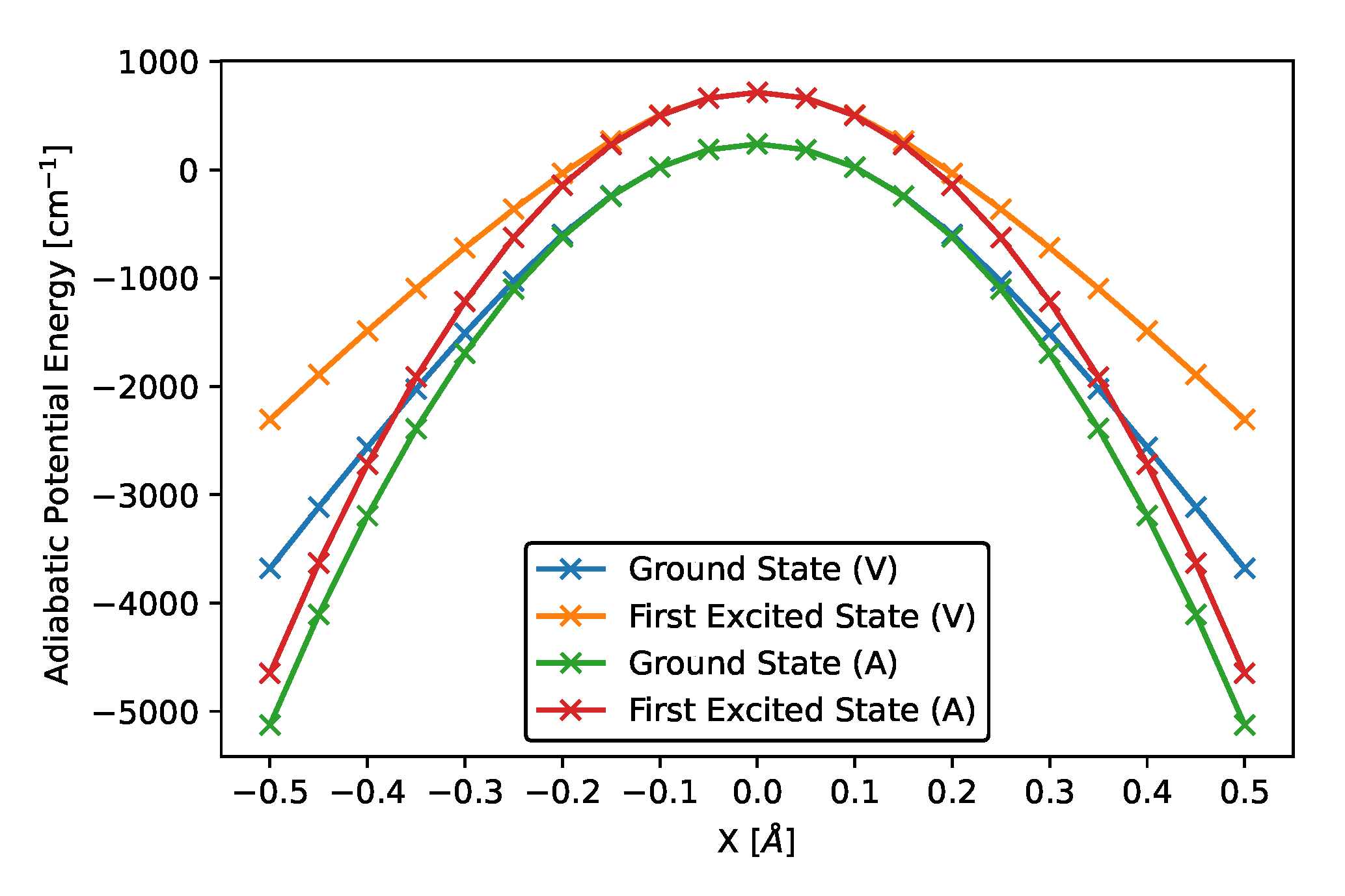 Applsci 12 07022 g003