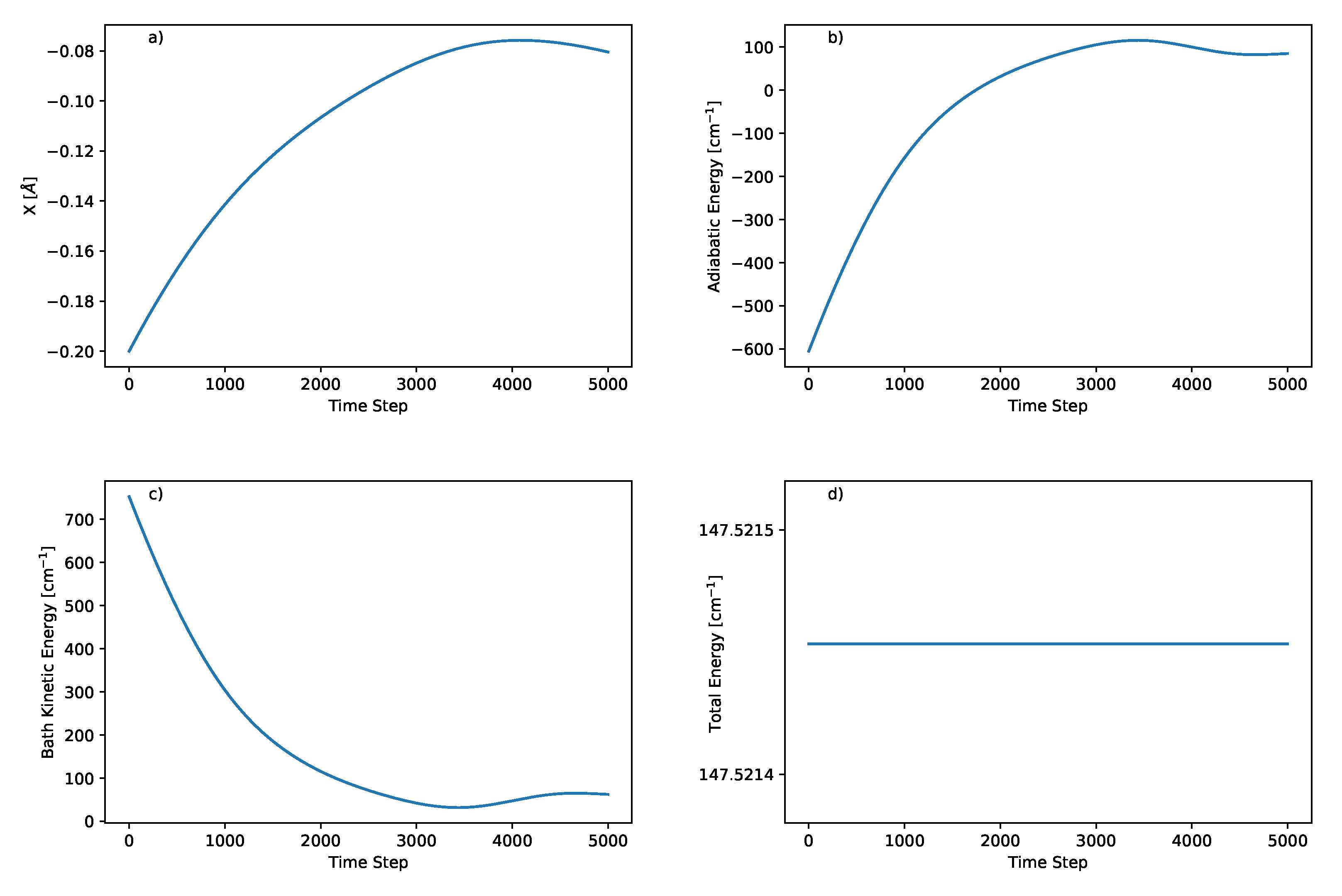 Applsci 12 07022 g004
