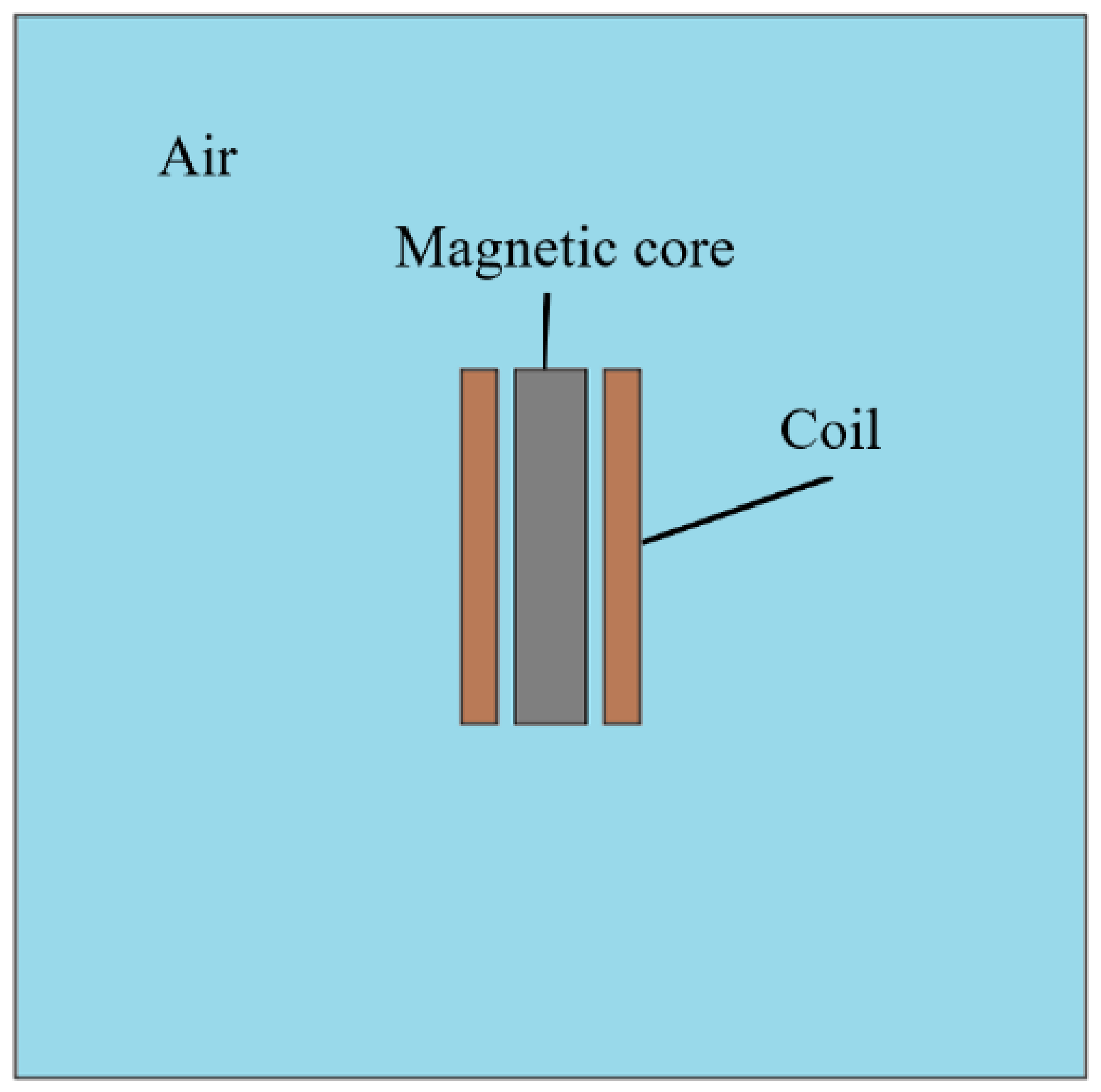 Applsci 12 07025 g005 550