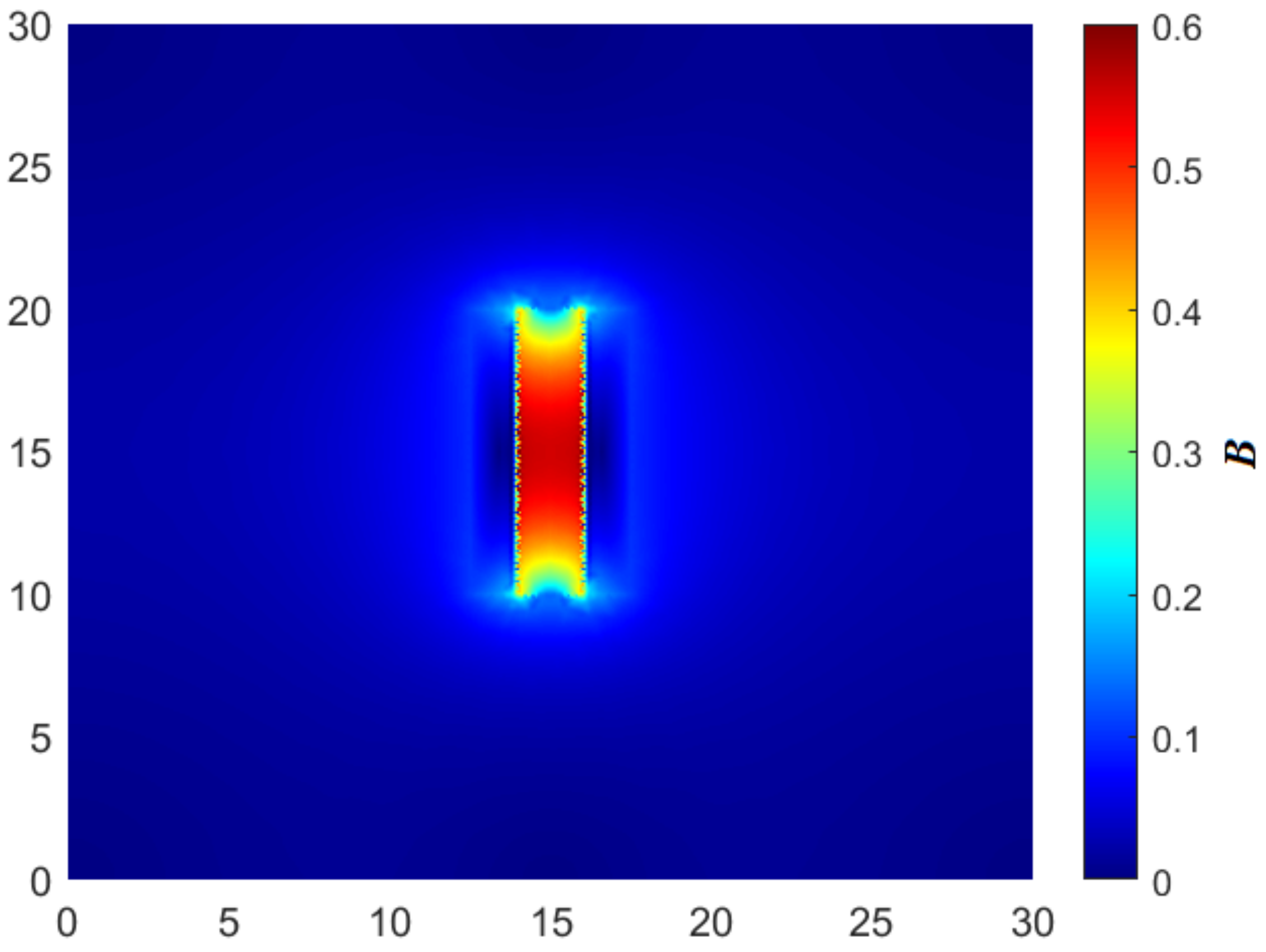 Applsci 12 07025 g007 550