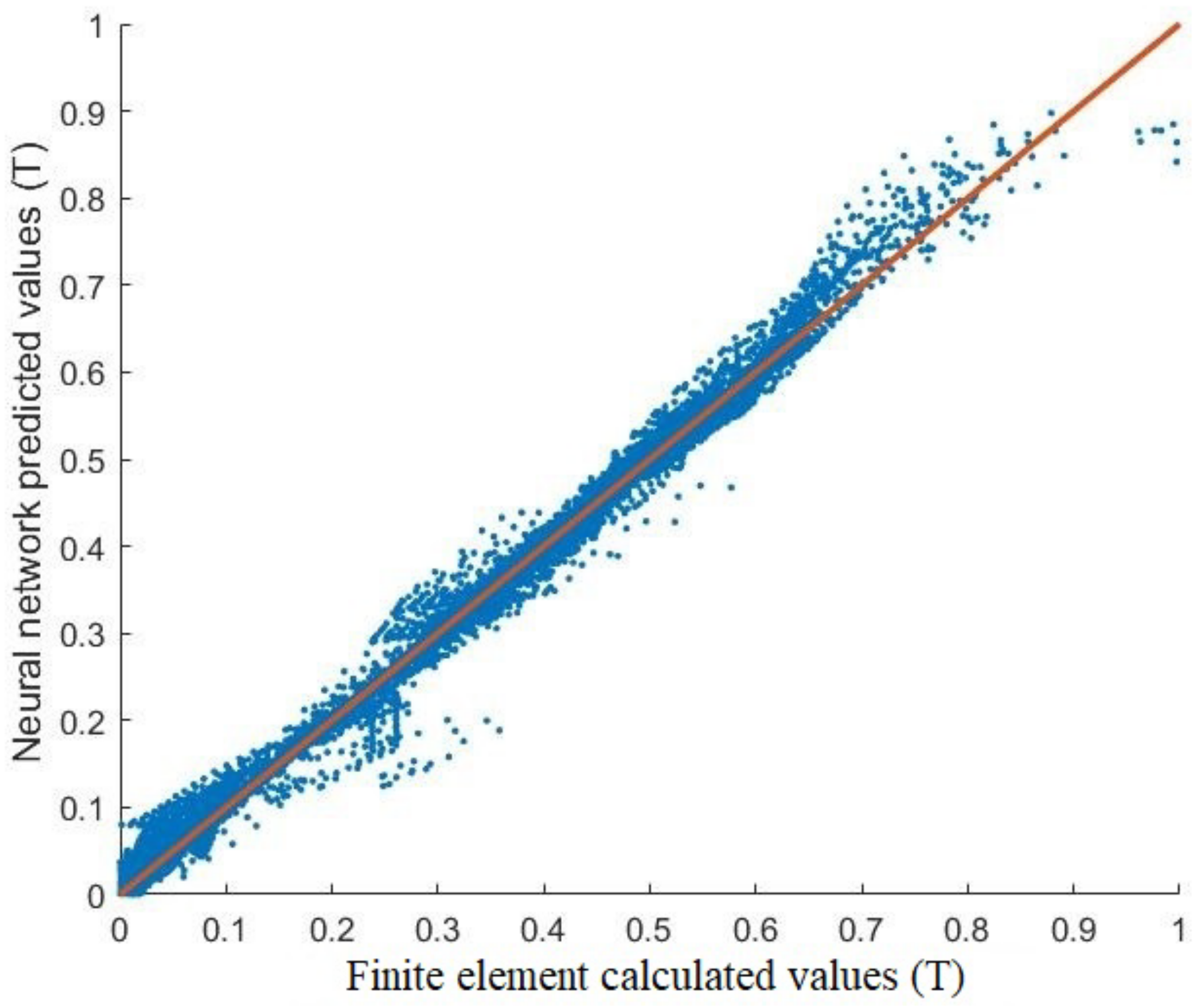 Applsci 12 07025 g011 550