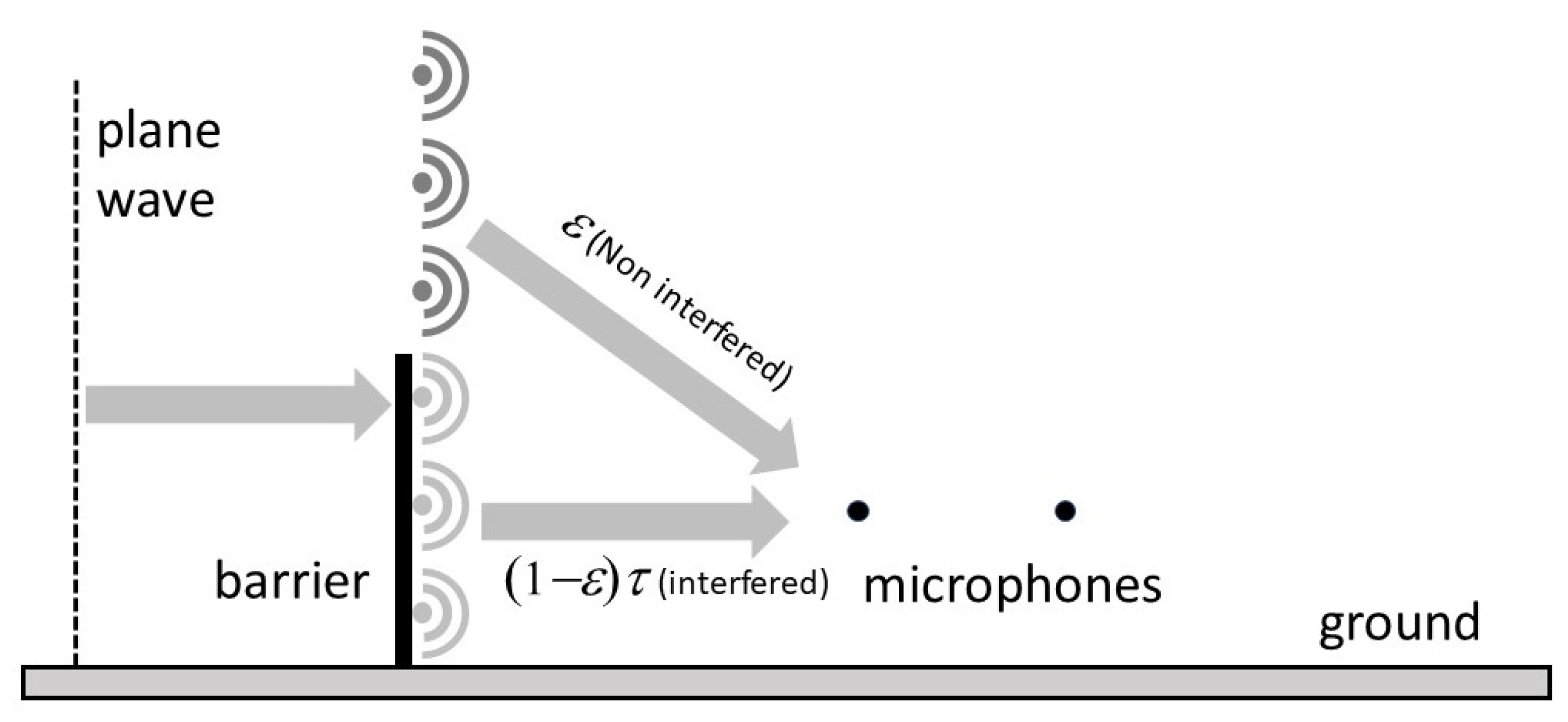 Applsci 12 07027 g001