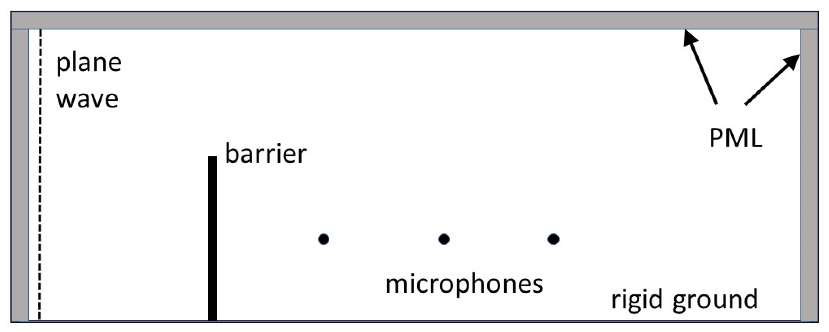 Applsci 12 07027 g002