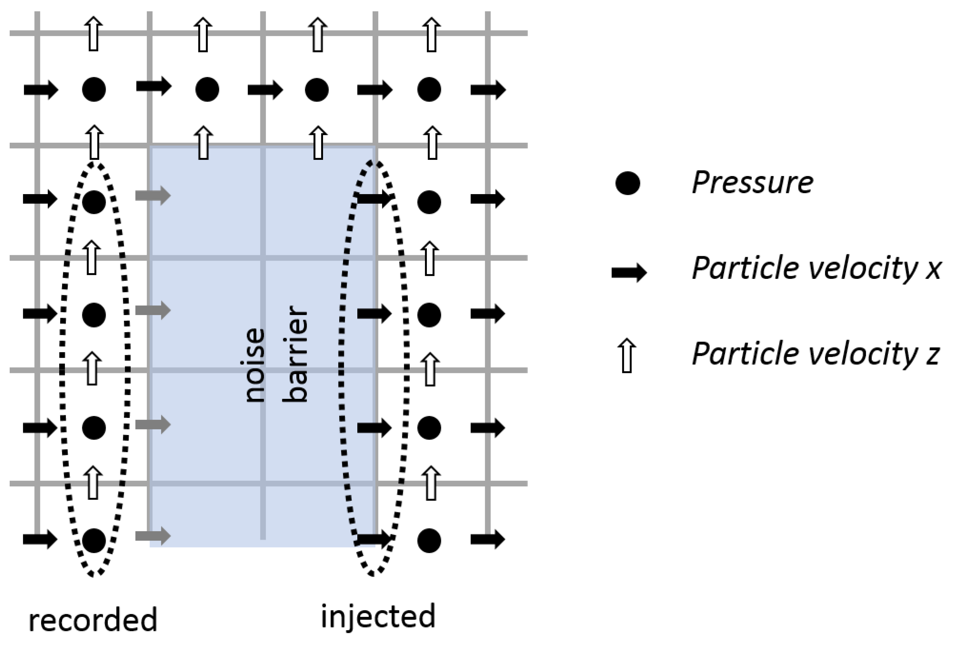 Applied Sciences Free FullText A Simple Method to Estimate the In