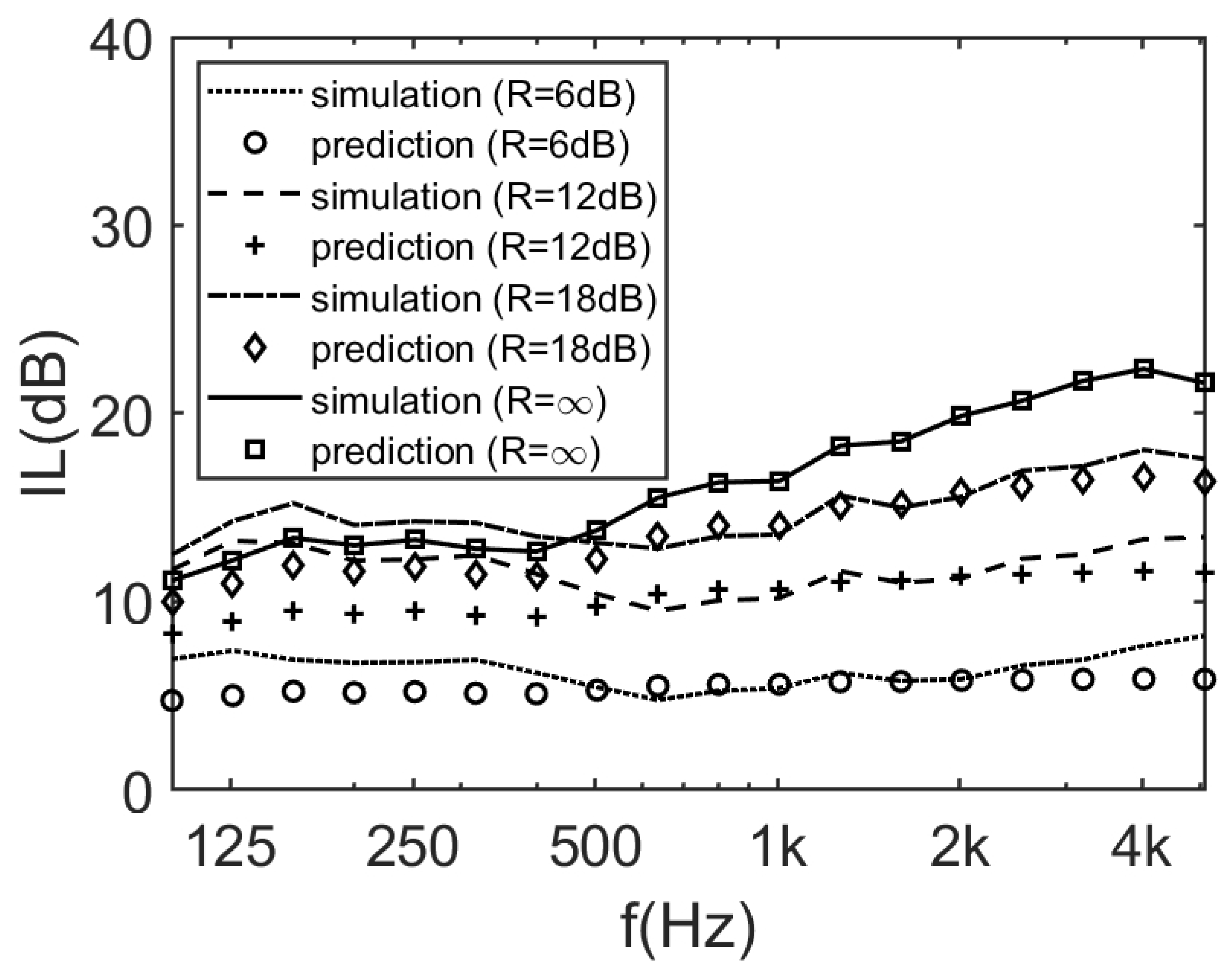 Applsci 12 07027 g004
