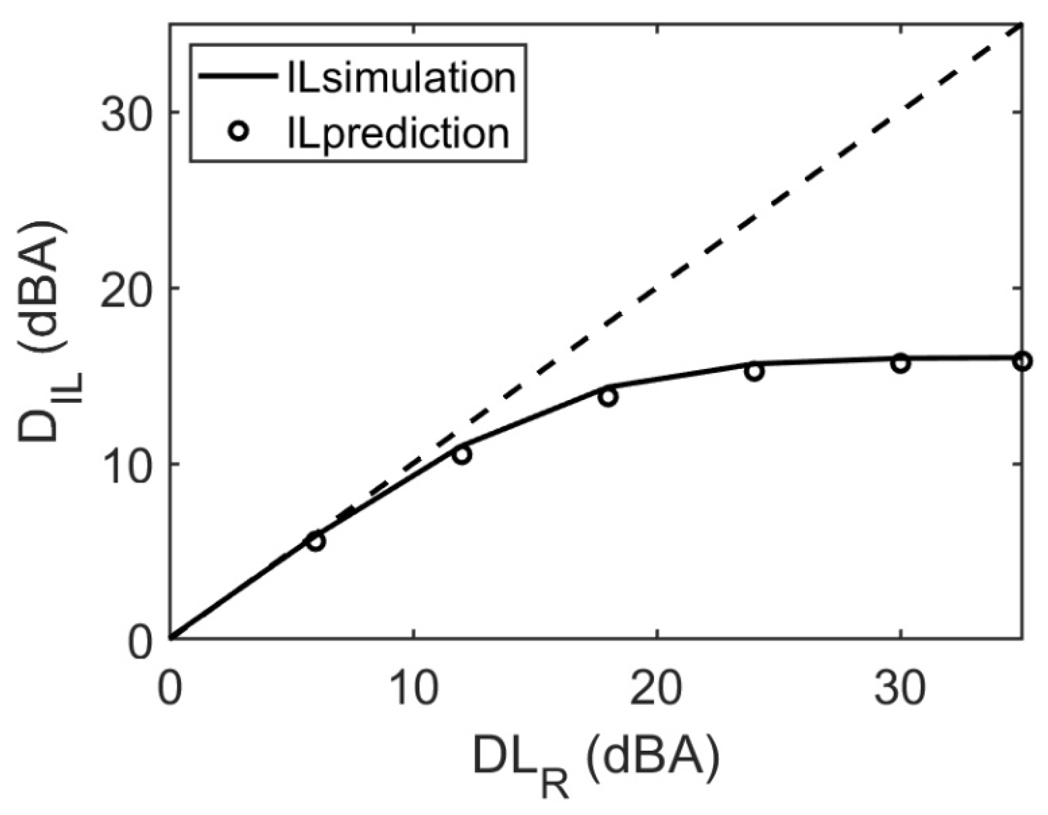 Applsci 12 07027 g005