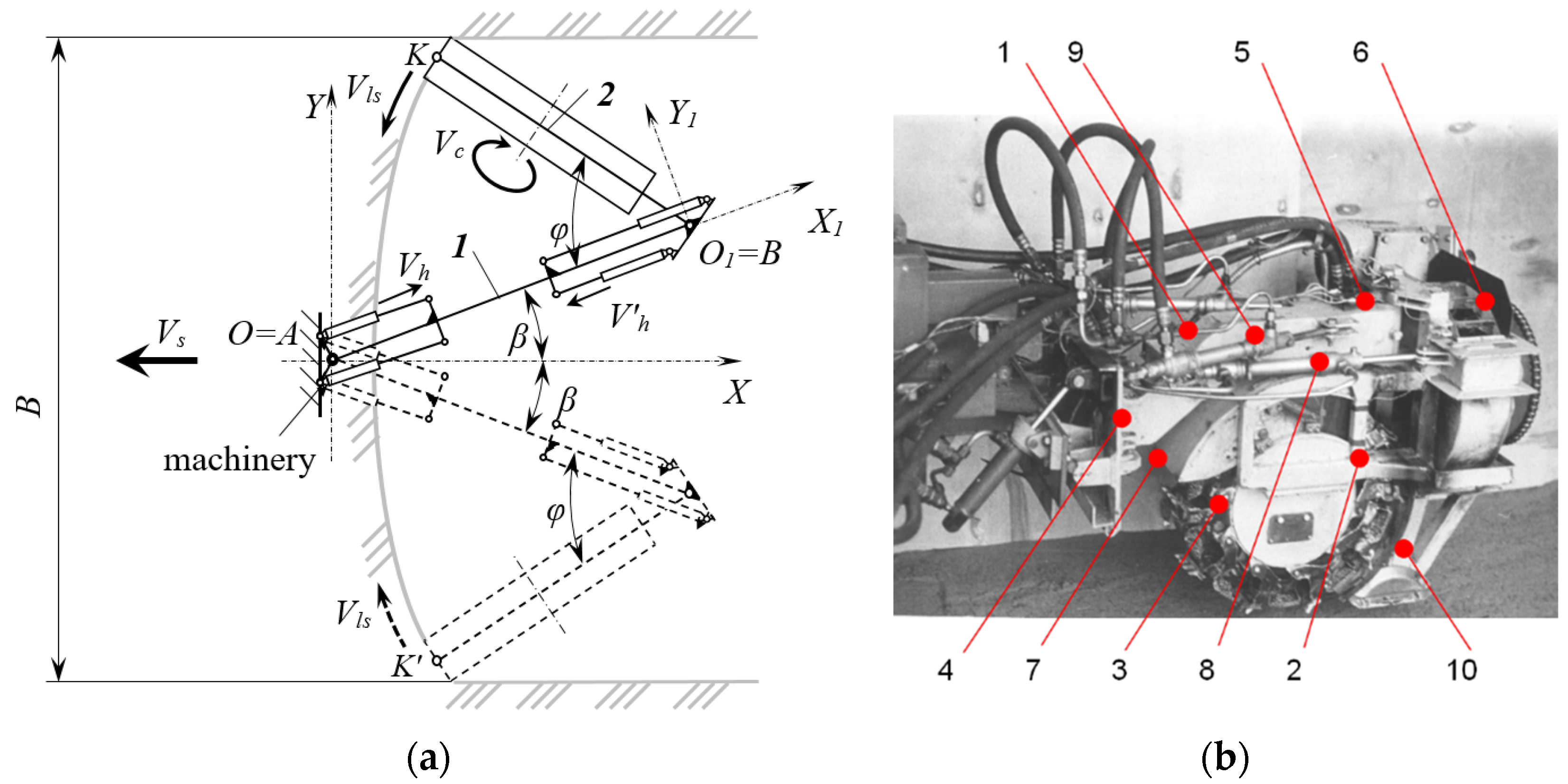 Applsci 12 07029 g002
