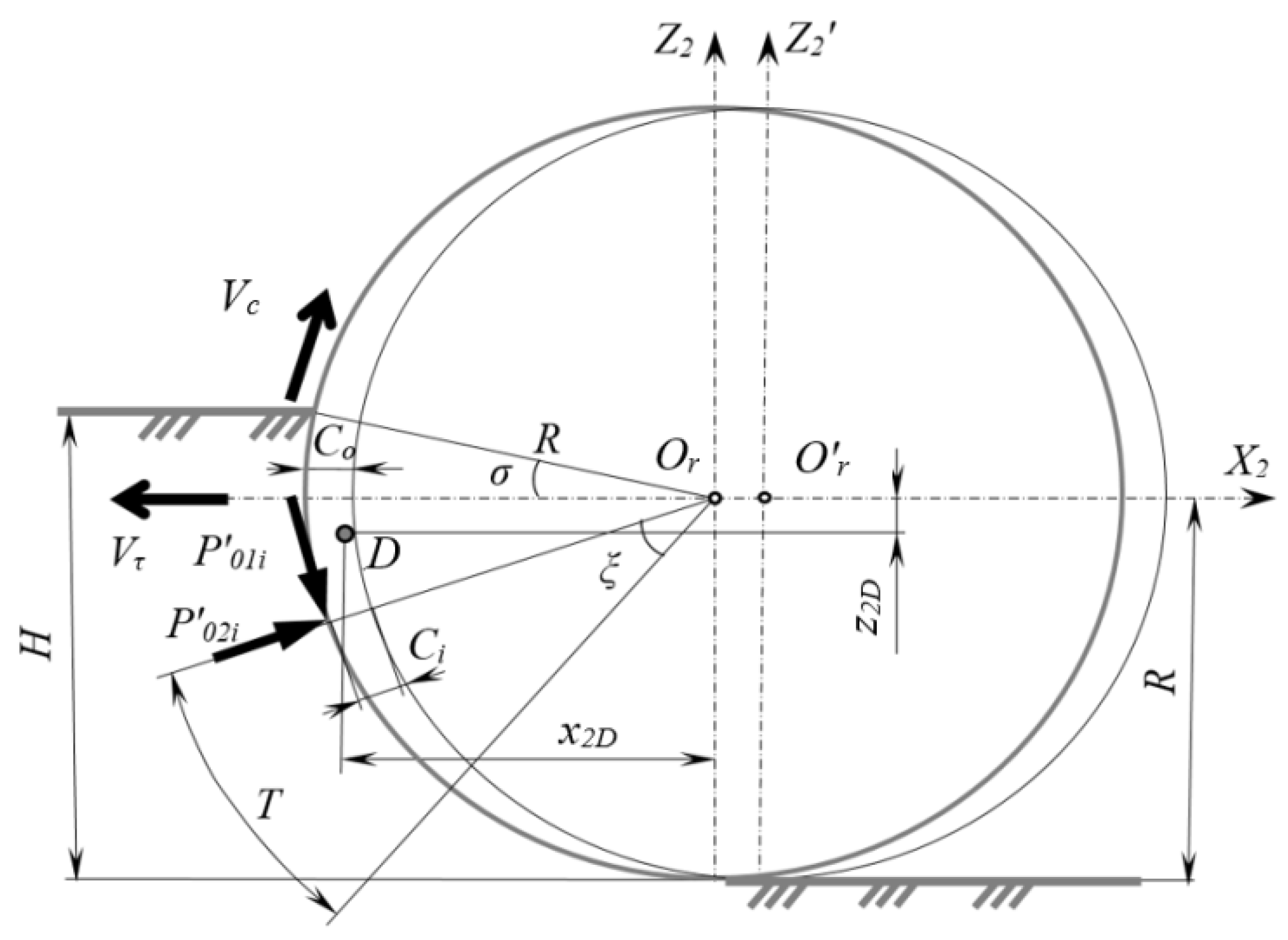 Applsci 12 07029 g005