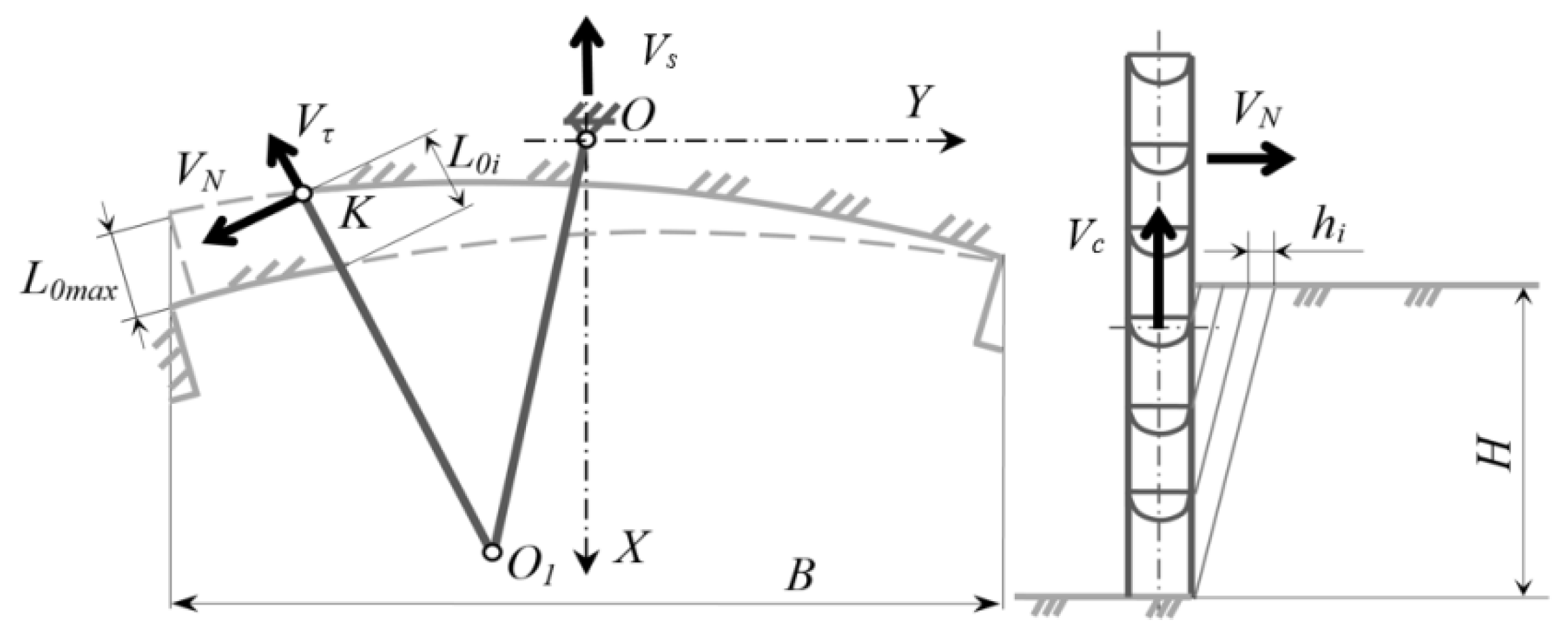 Applsci 12 07029 g006