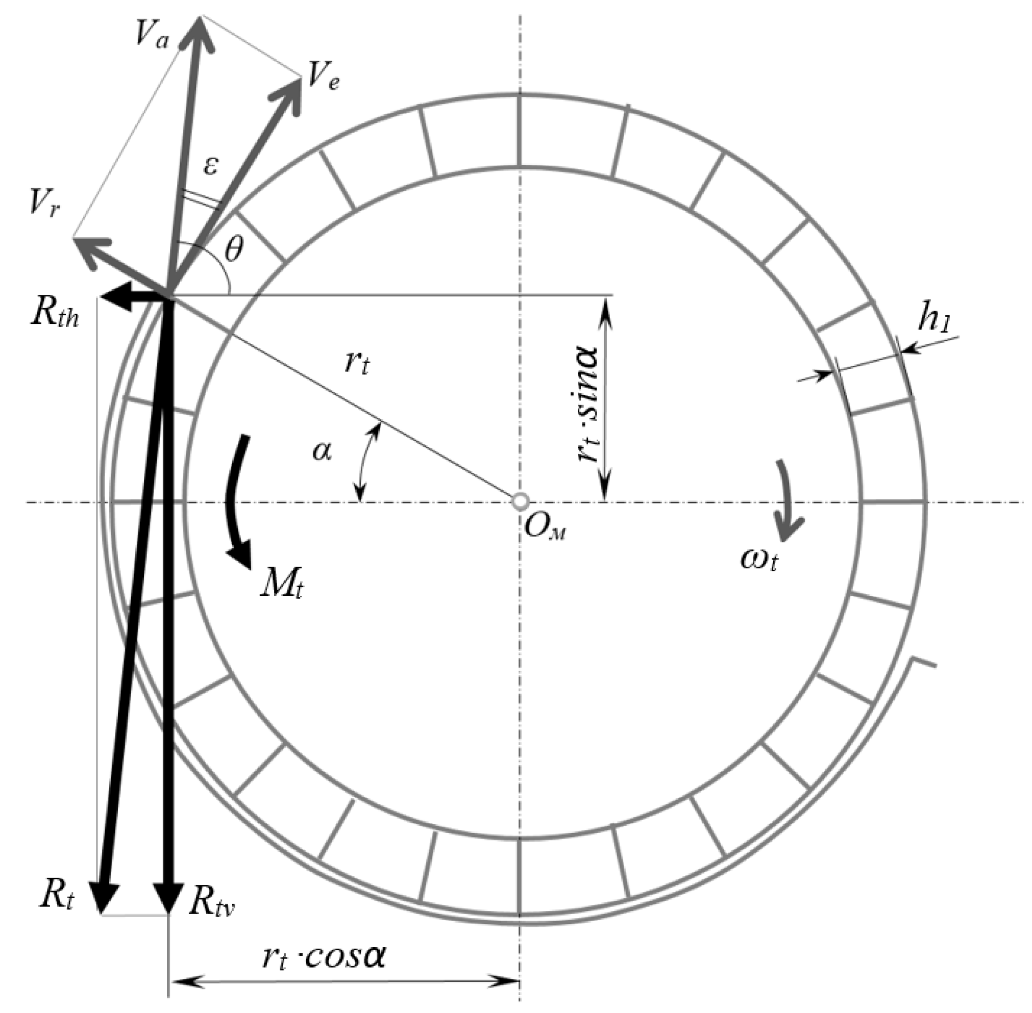Applsci 12 07029 g007