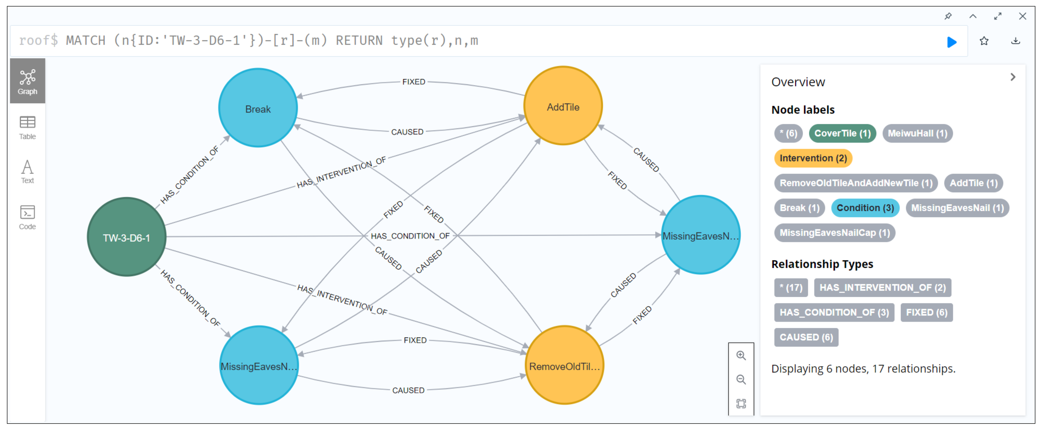 Applsci 12 07031 g013 550