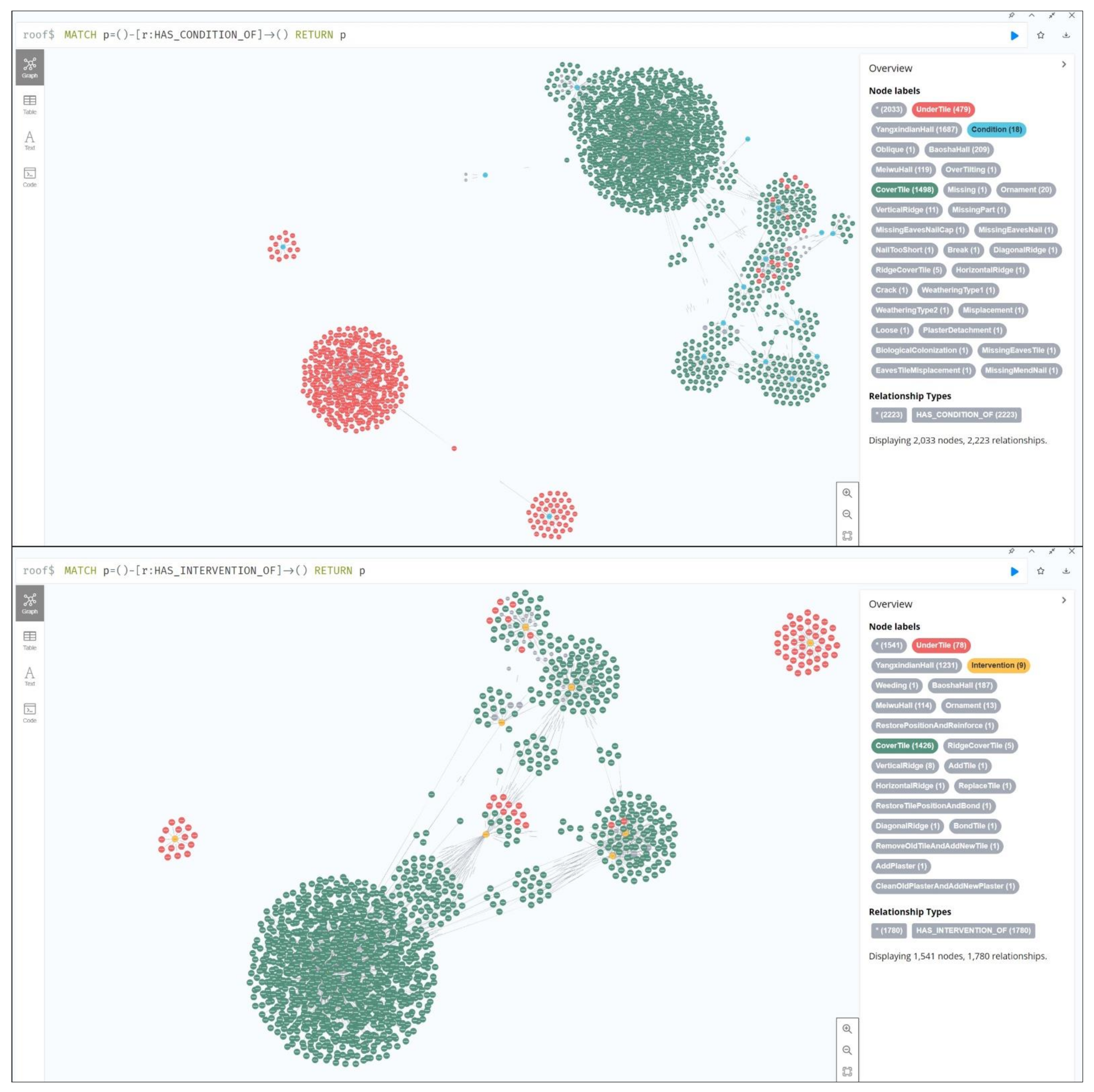 Applsci 12 07031 g014 550