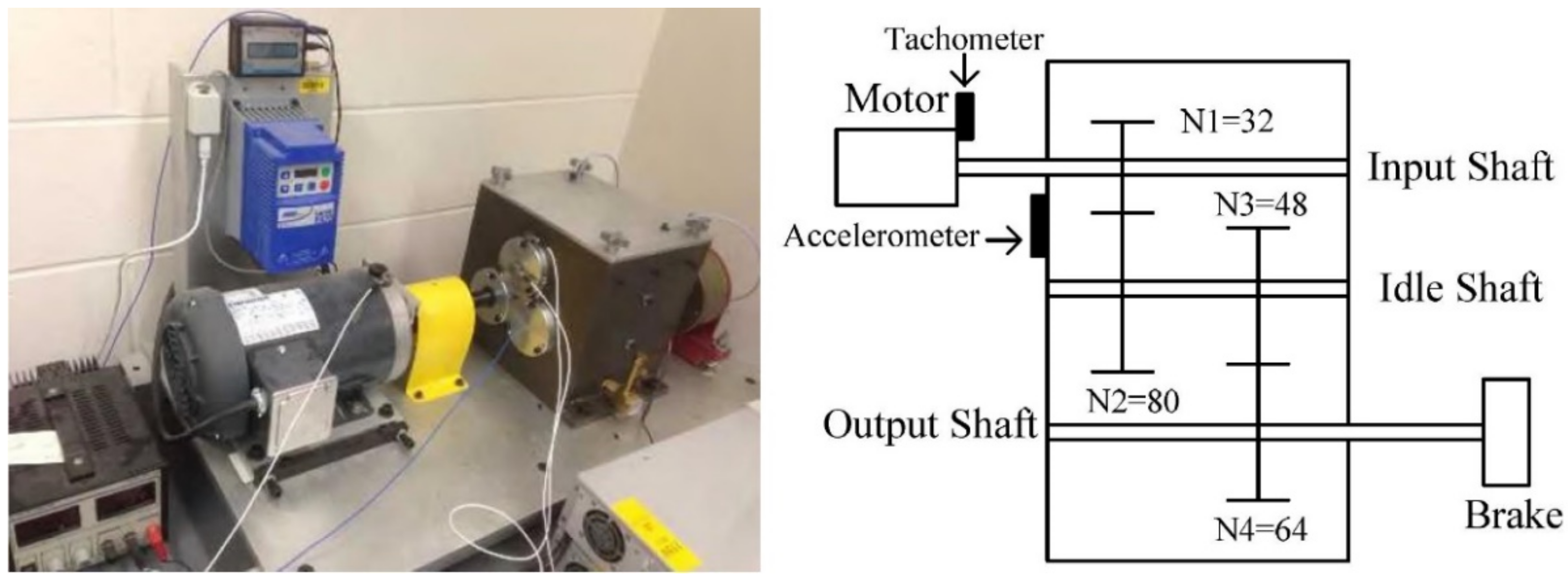 Applsci 12 07032 g005 550