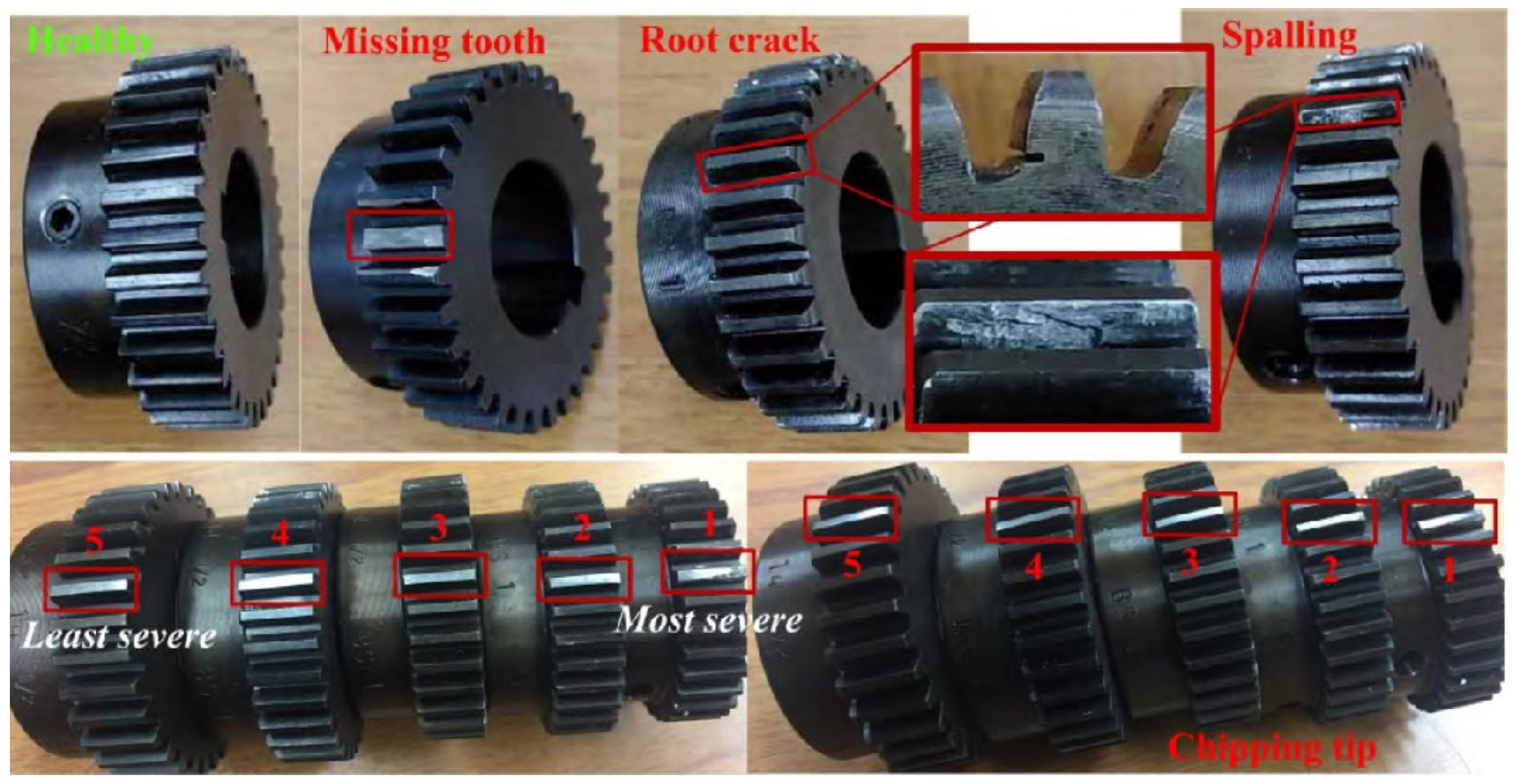 Applsci 12 07032 g006 550