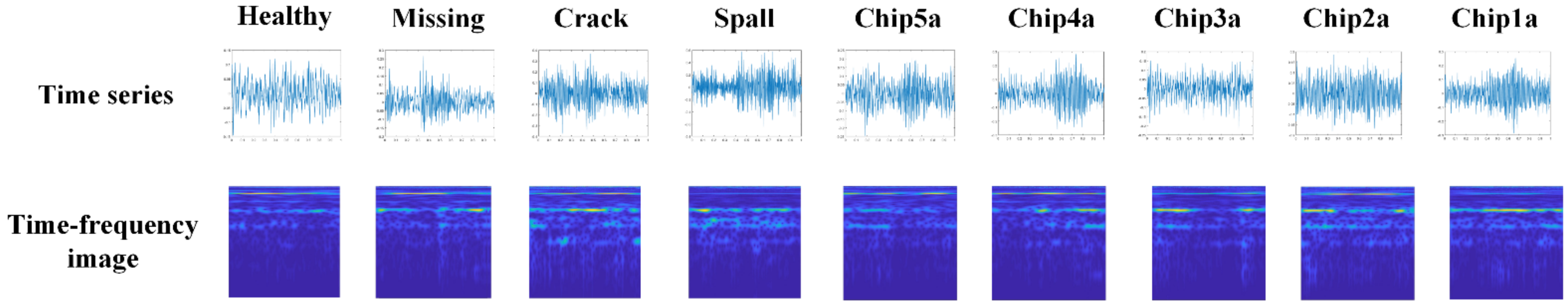 Applsci 12 07032 g007 550