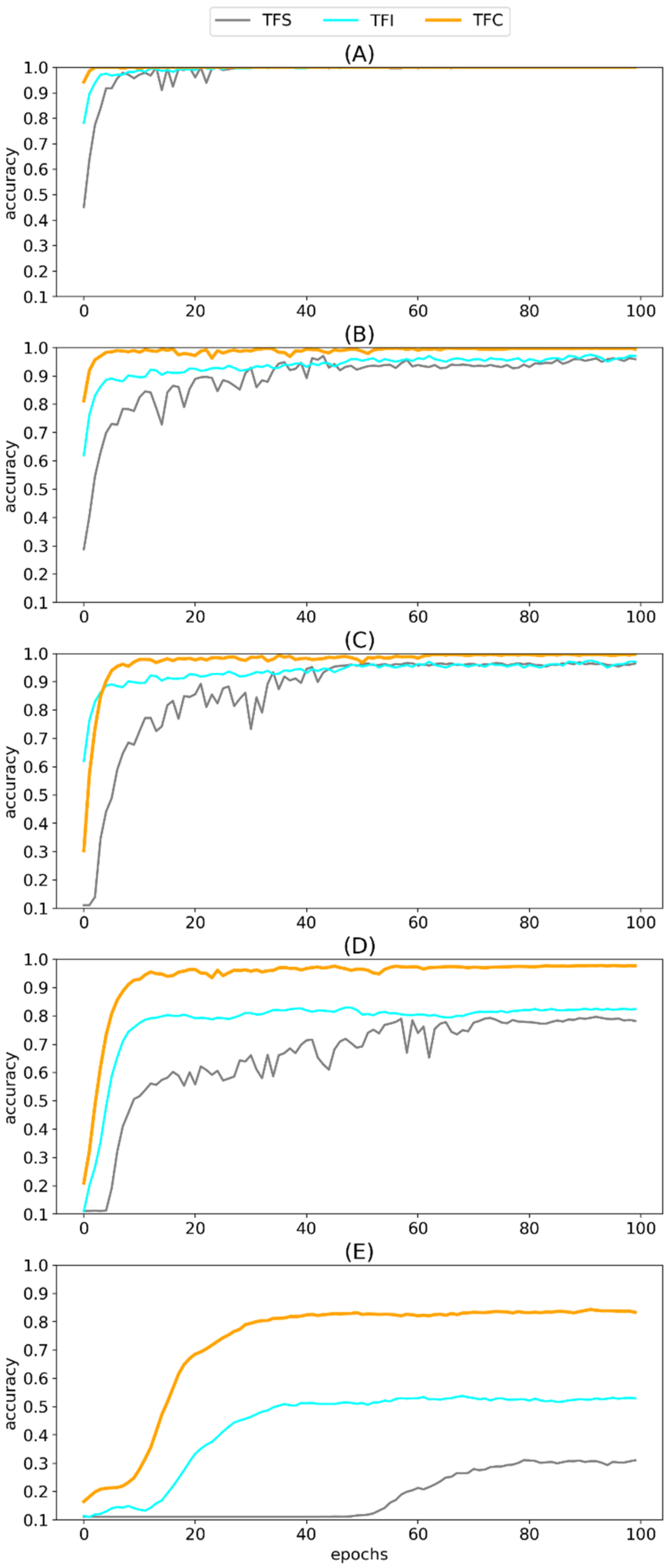 Applsci 12 07032 g008 550