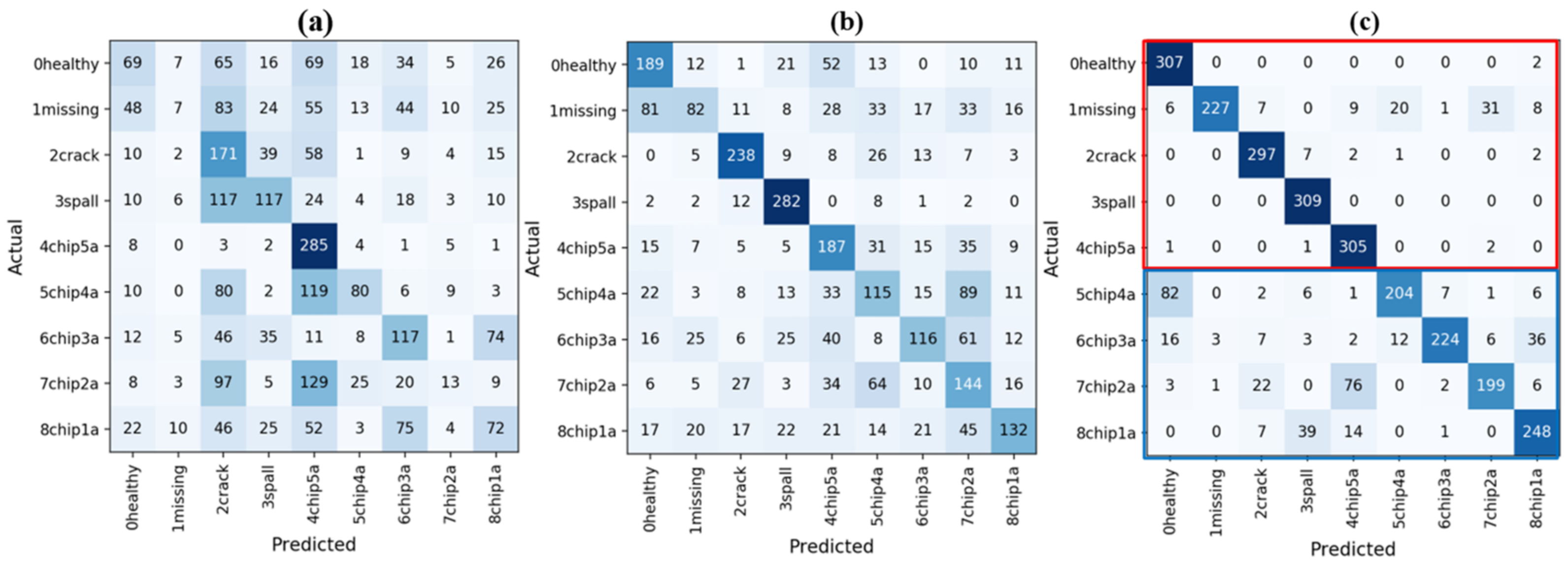 Applsci 12 07032 g009 550