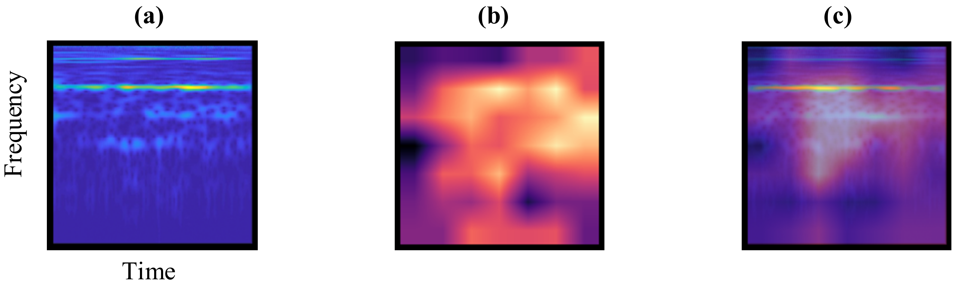 Applsci 12 07032 g010 550