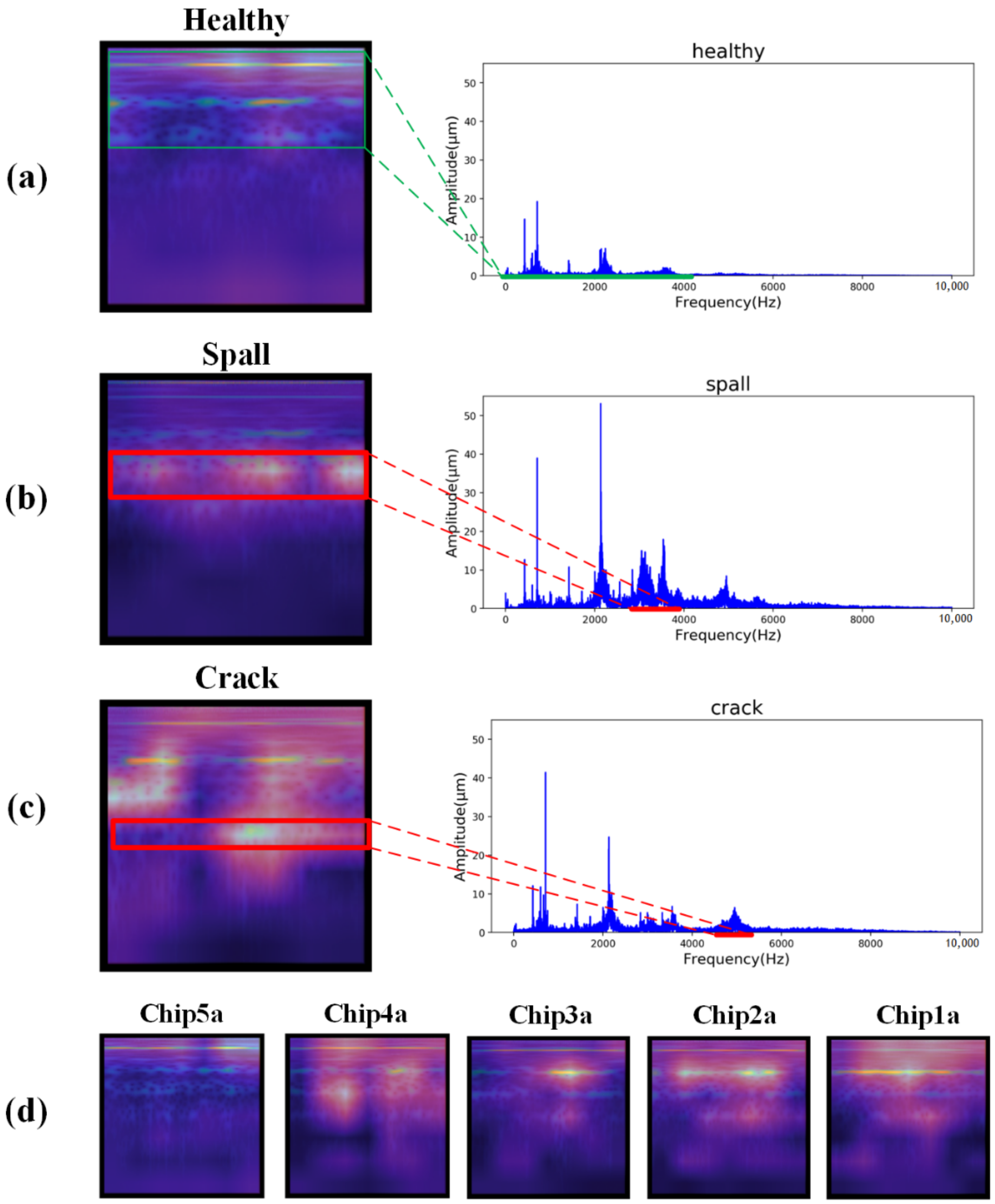 Applsci 12 07032 g011 550