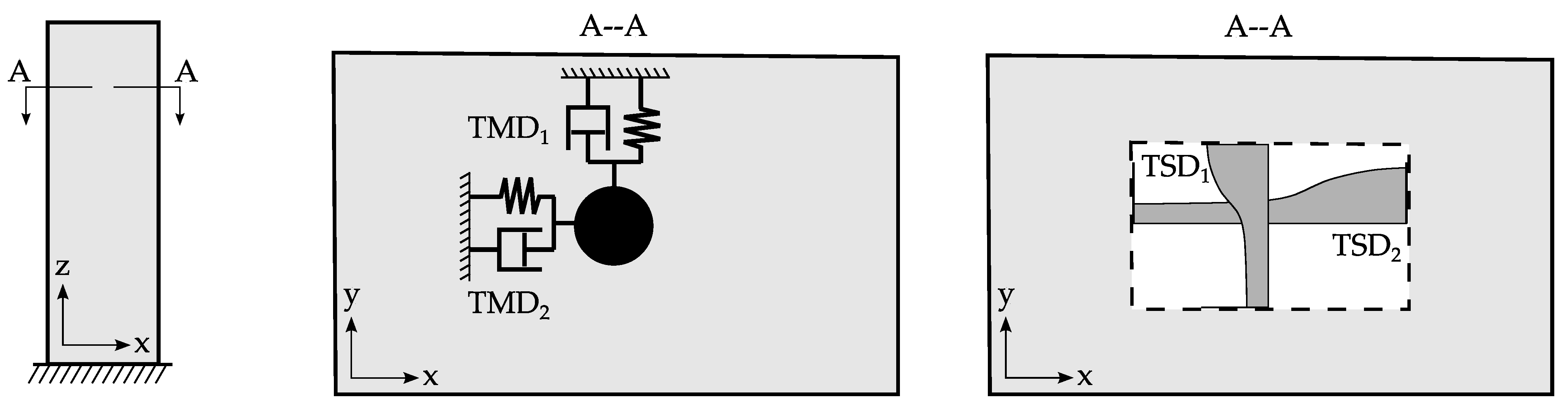 Applsci 12 07033 g002 550