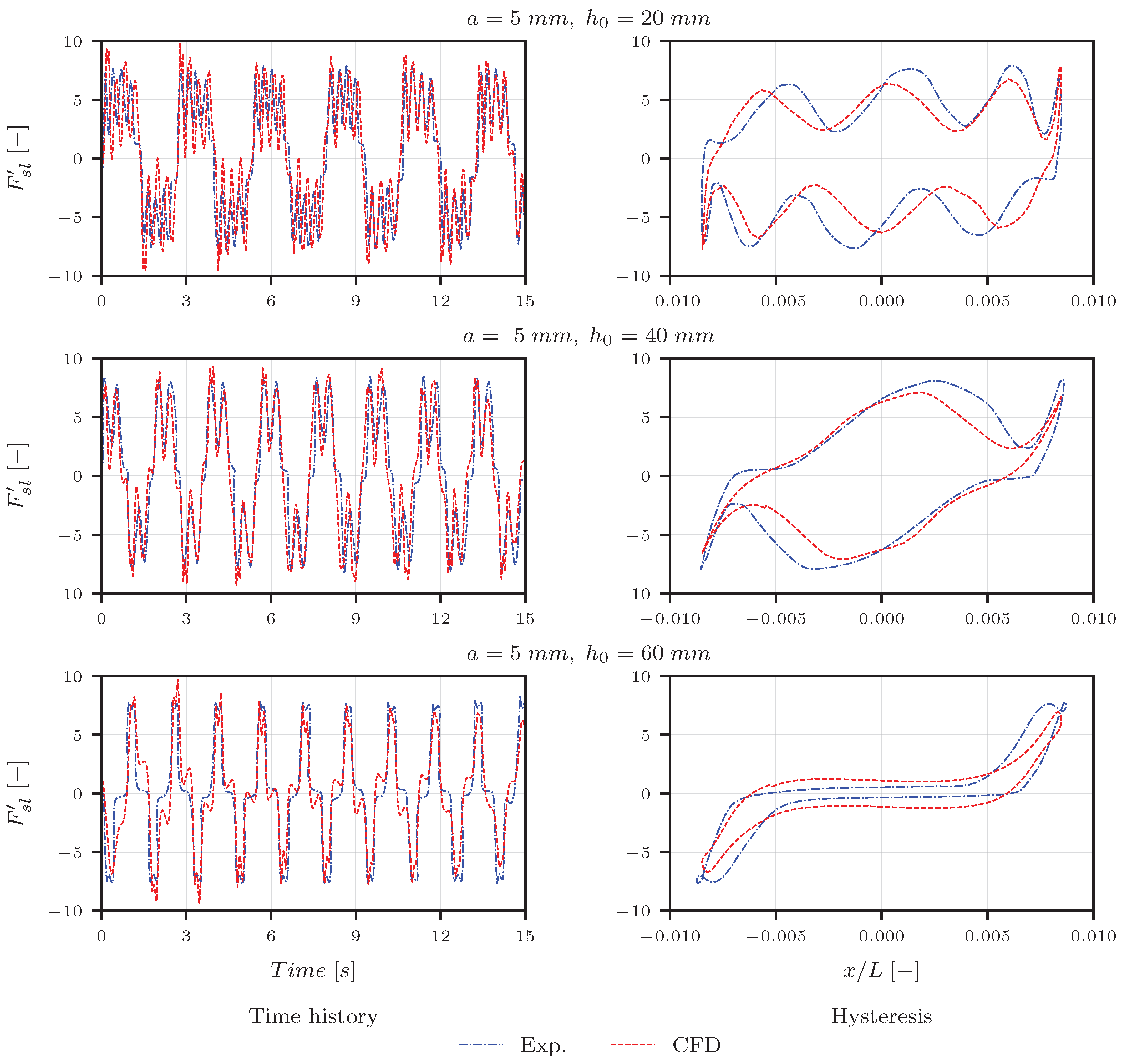 Applsci 12 07033 g003 550